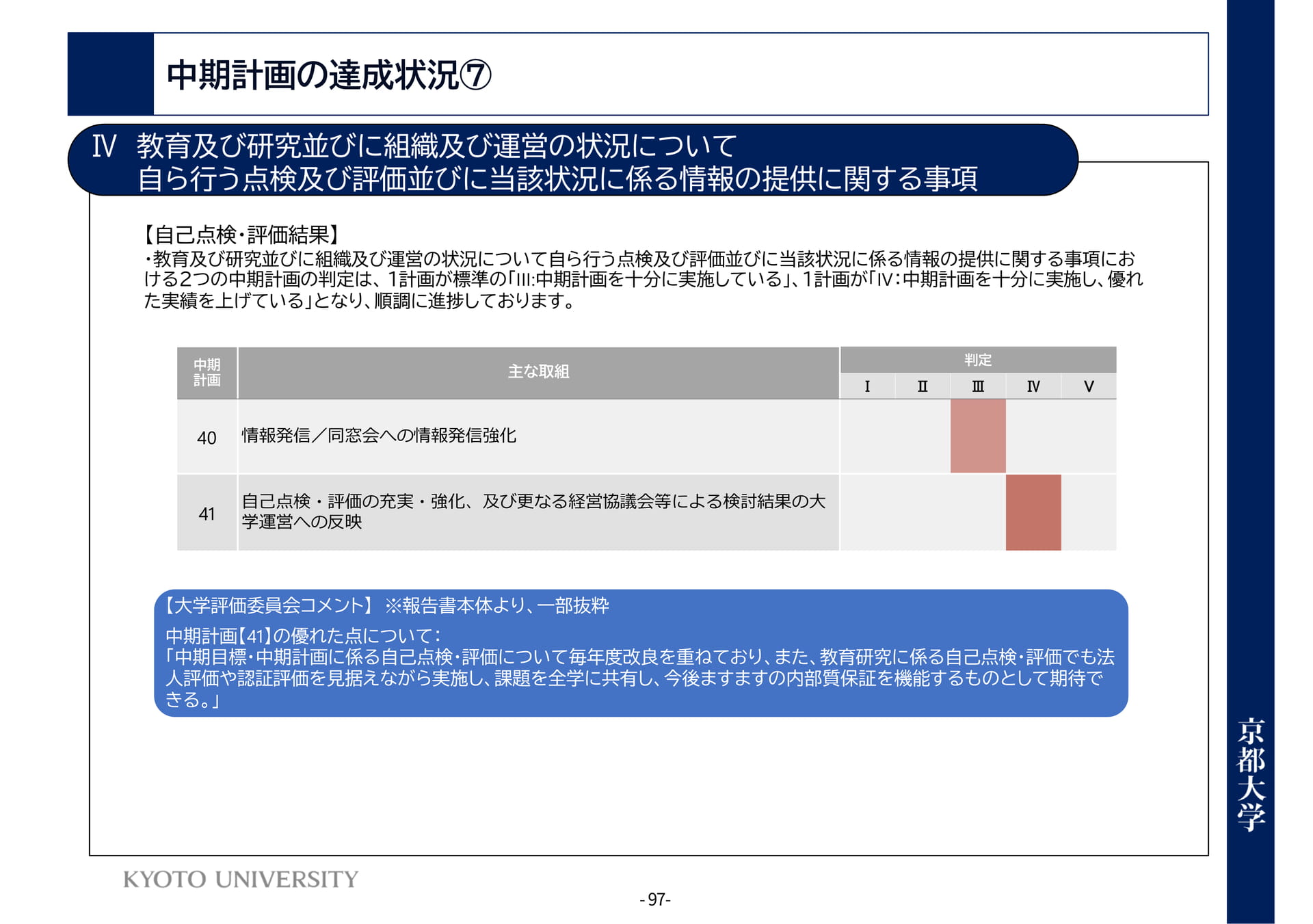 P97 Ⅳ教育及び研究並びに組織及び運営の状況について(101ページ目)