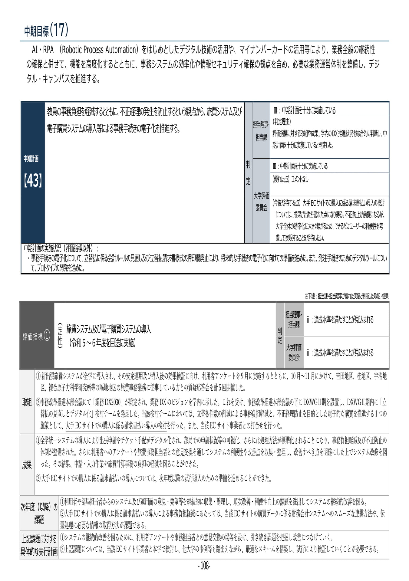 P108 【43】第4期中期目標・中期計画に係る実績報告書(令和6年度)(112ページ目)