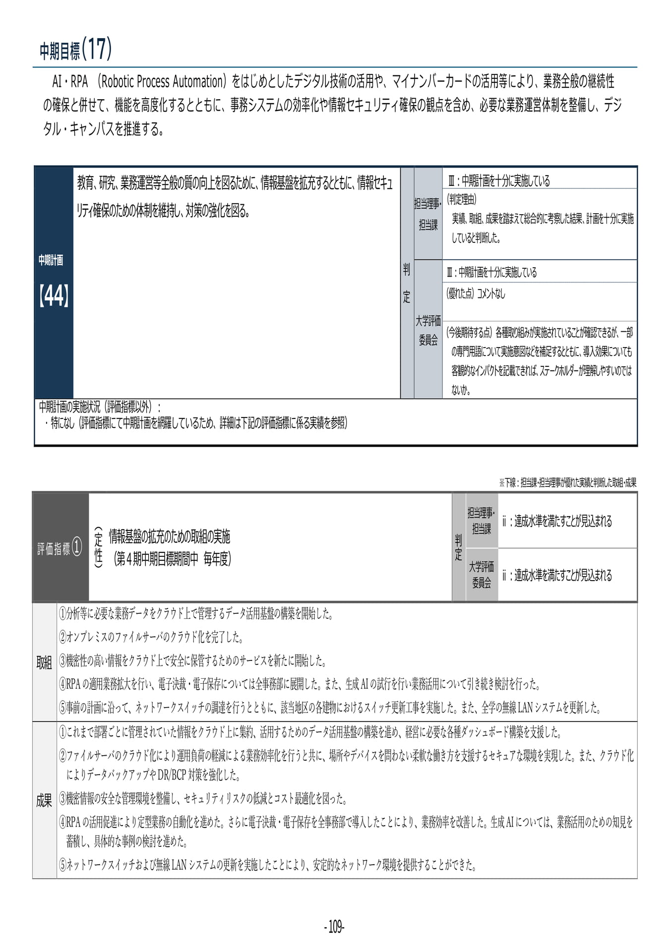 P109 【44】第4期中期目標・中期計画に係る実績報告書(令和6年度)(113ページ目)