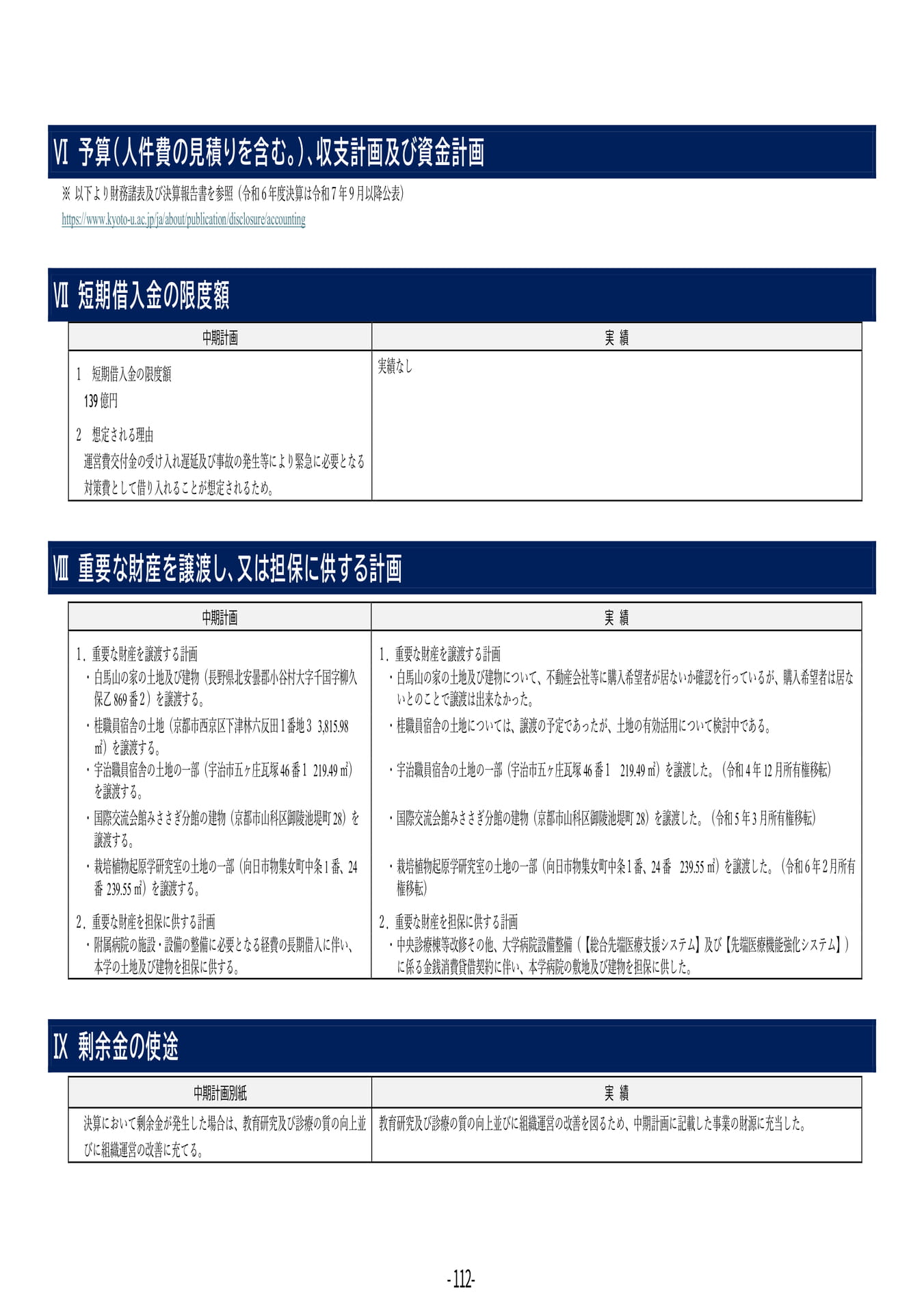 P112 Ⅵ予算(人件費の見積りを含む。)、収支計画及び資金計画(116ページ目)