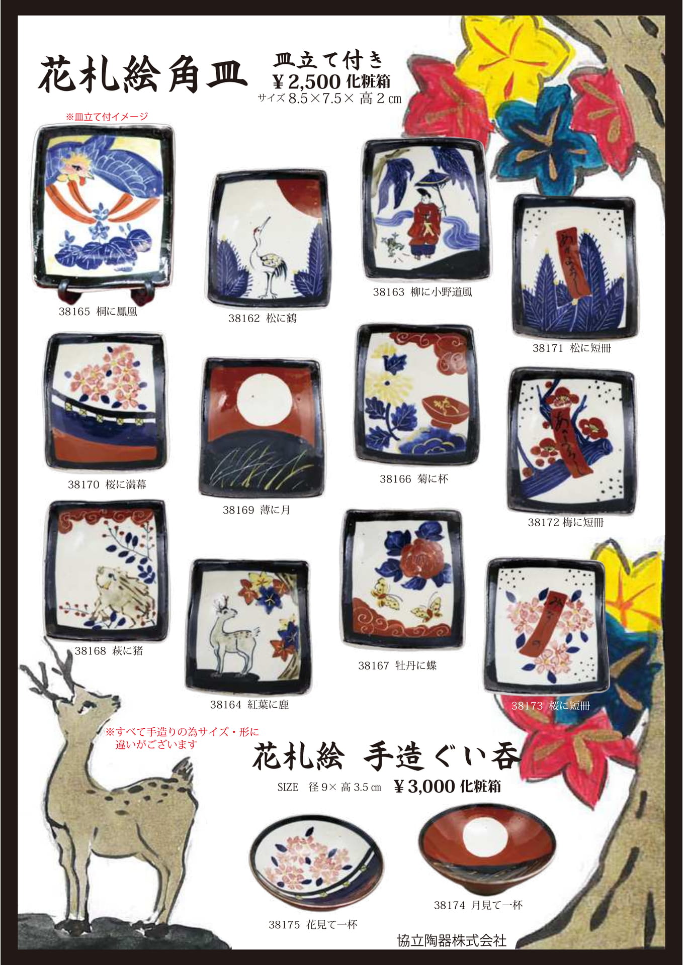 Page 128（128ページ目）