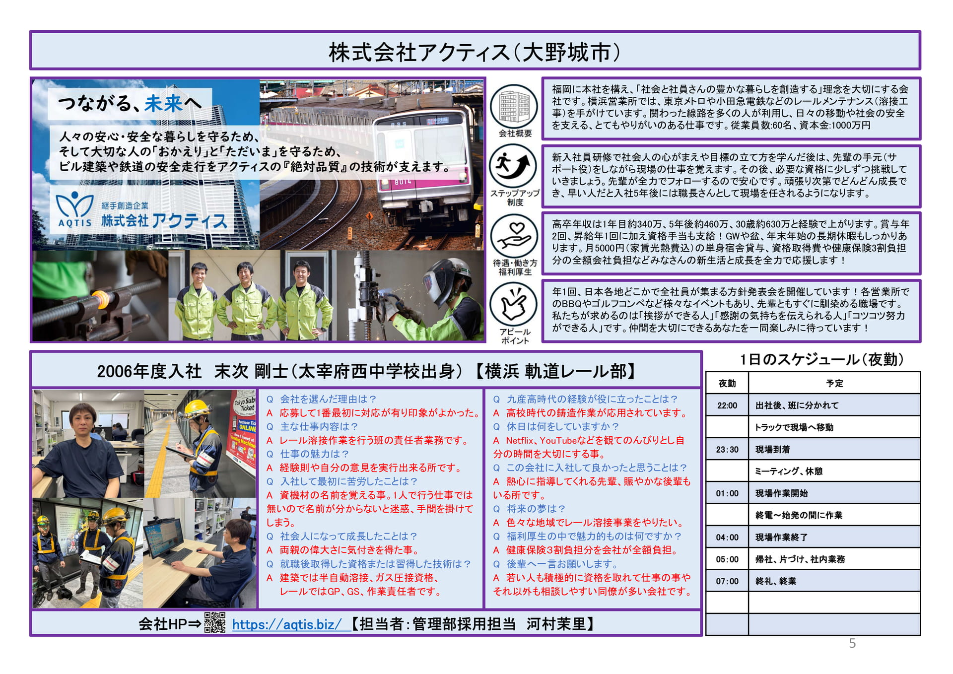 株式会社アクティス（横浜軌道レール部）（5ページ目）