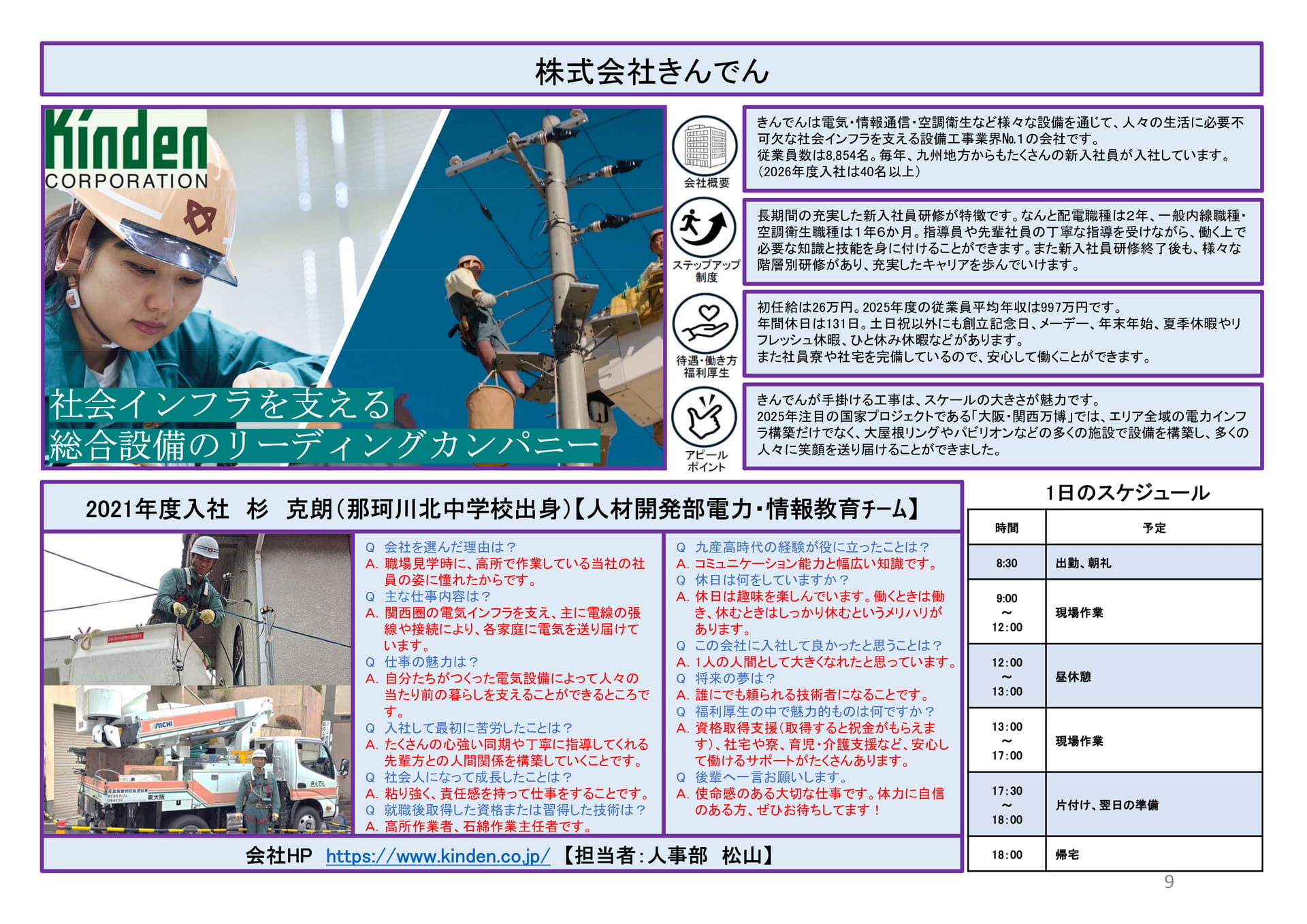 株式会社きんでん（9ページ目）