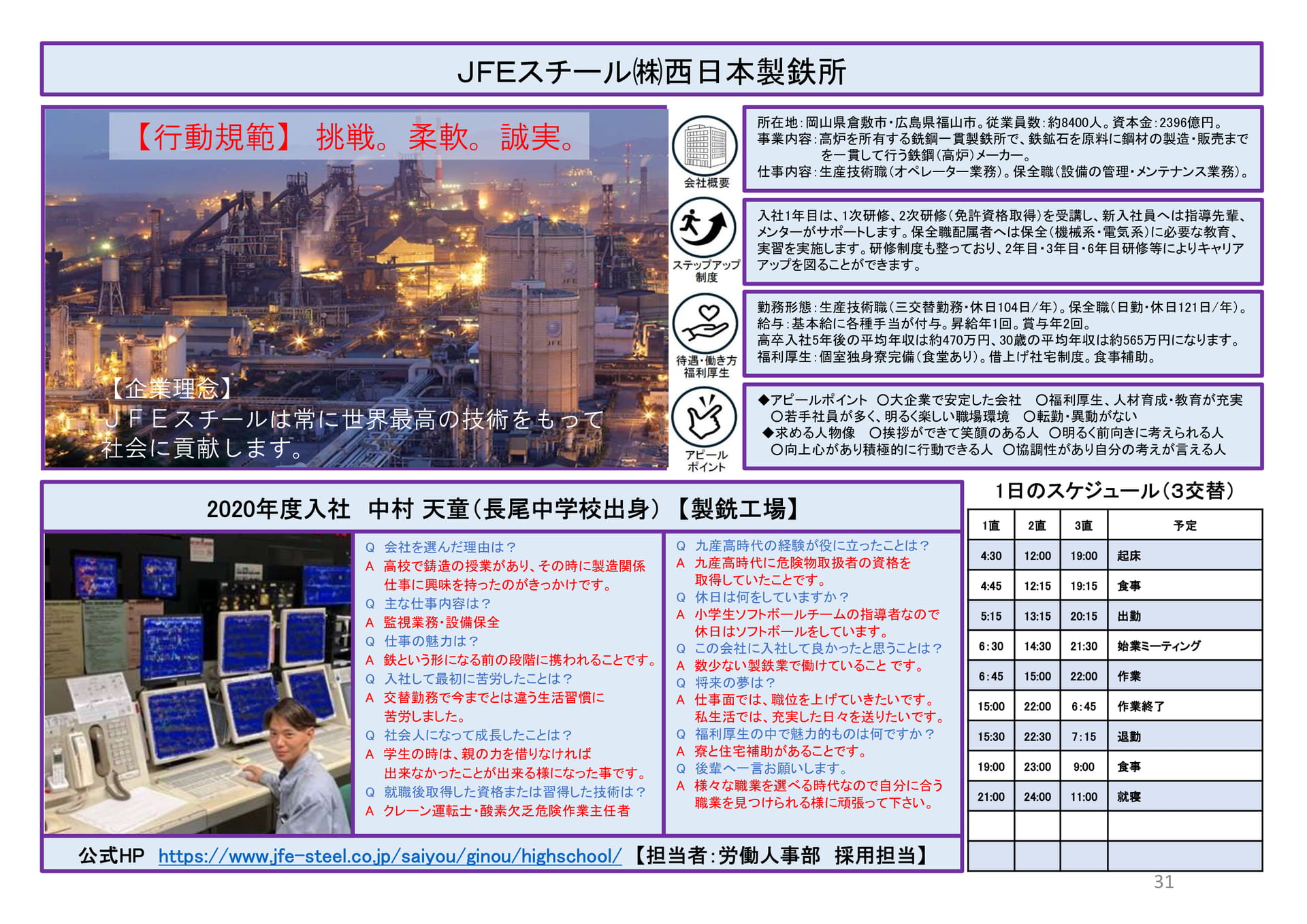 JFEスチール西日本製鉄所（31ページ目）