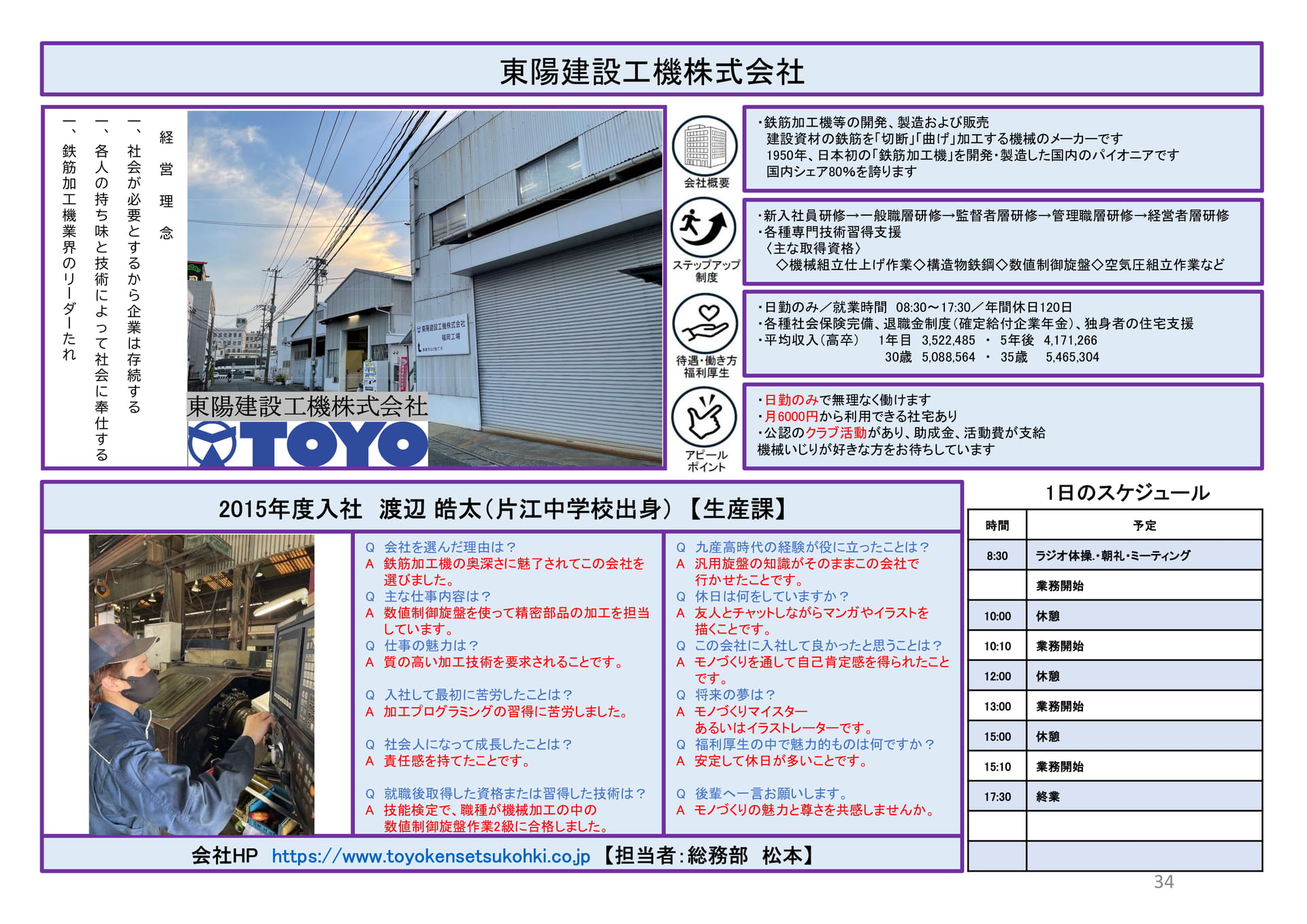 東陽建設工機株式会社（34ページ目）
