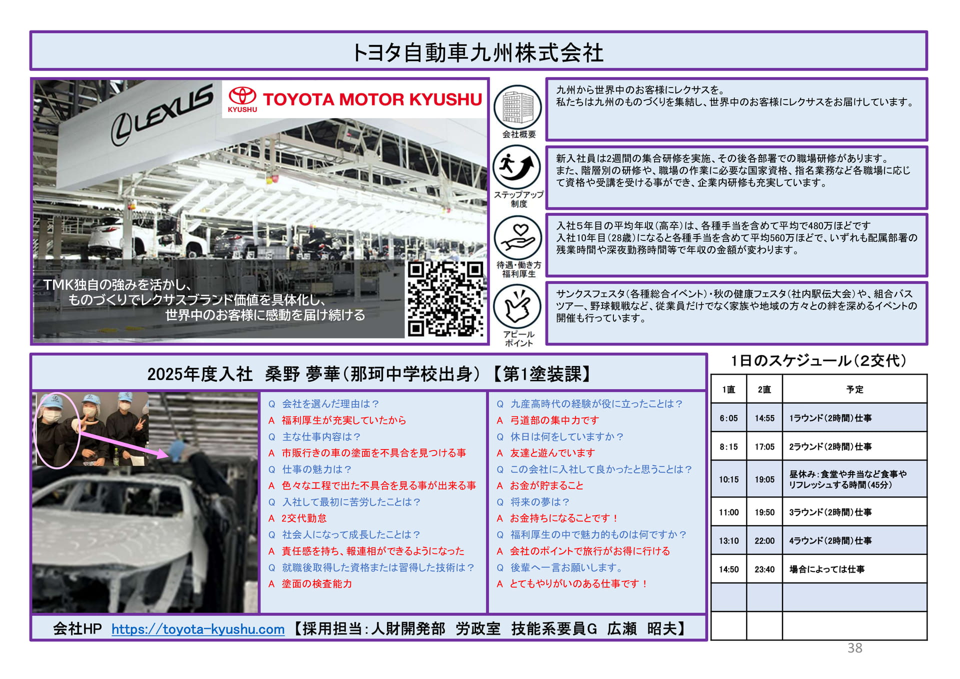 トヨタ自動車九州株式会社（38ページ目）