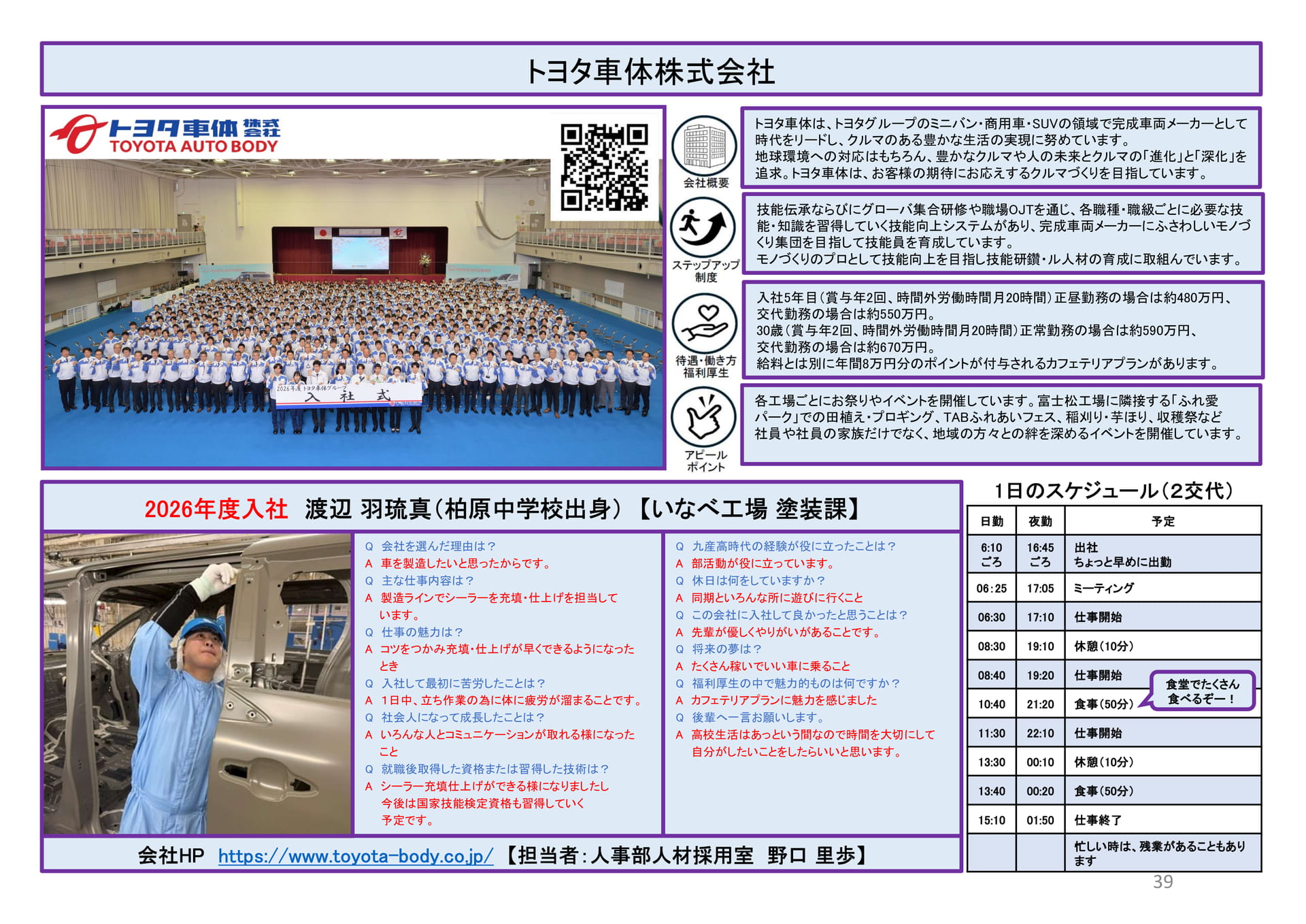 トヨタ車体株式会社（39ページ目）