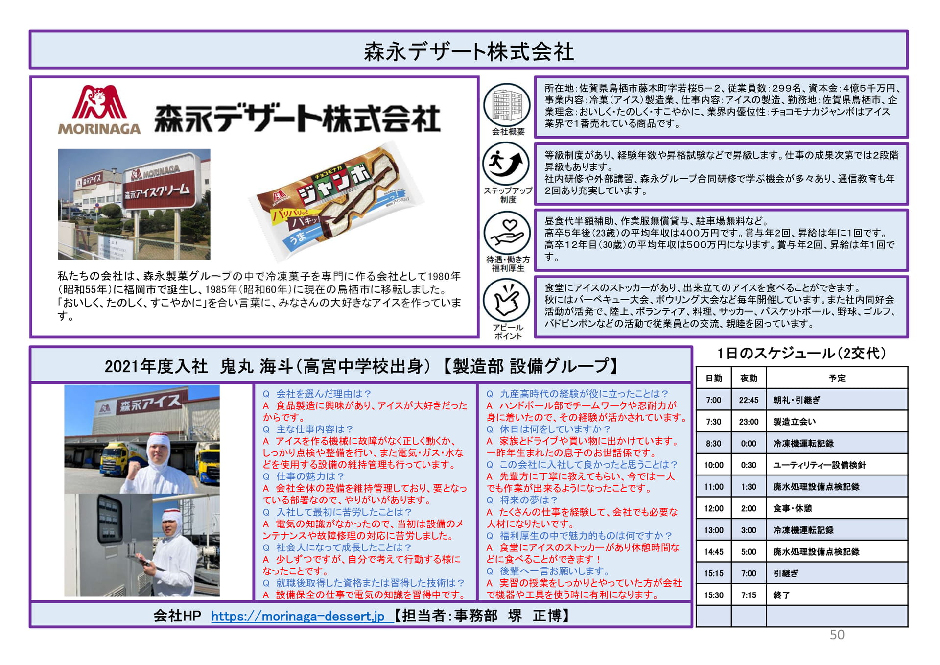 森永デザート株式会社（50ページ目）