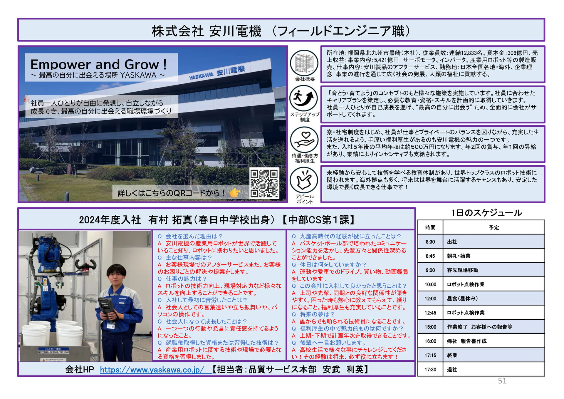安川電機（51ページ目）