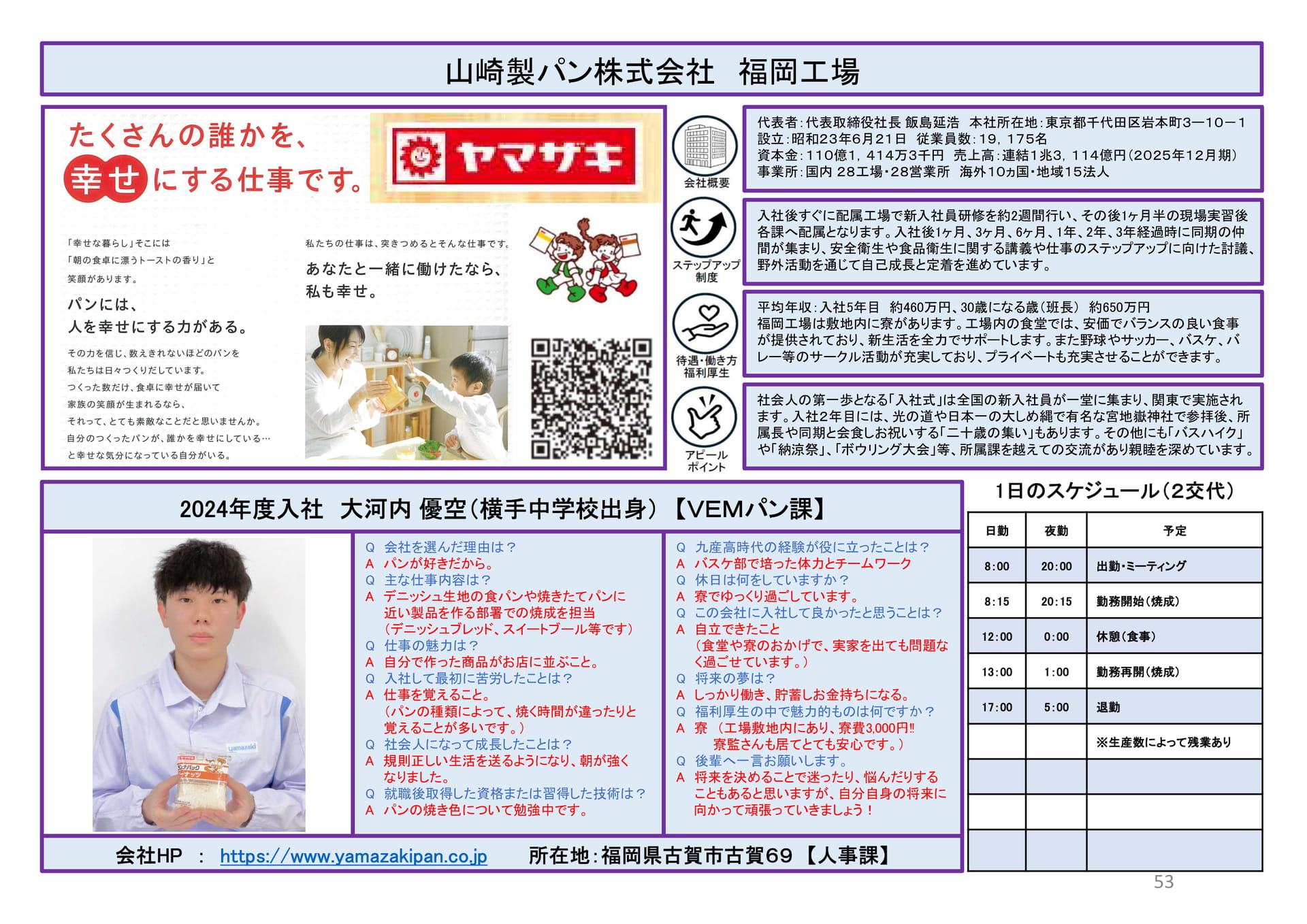 山崎製パン福岡工場（53ページ目）