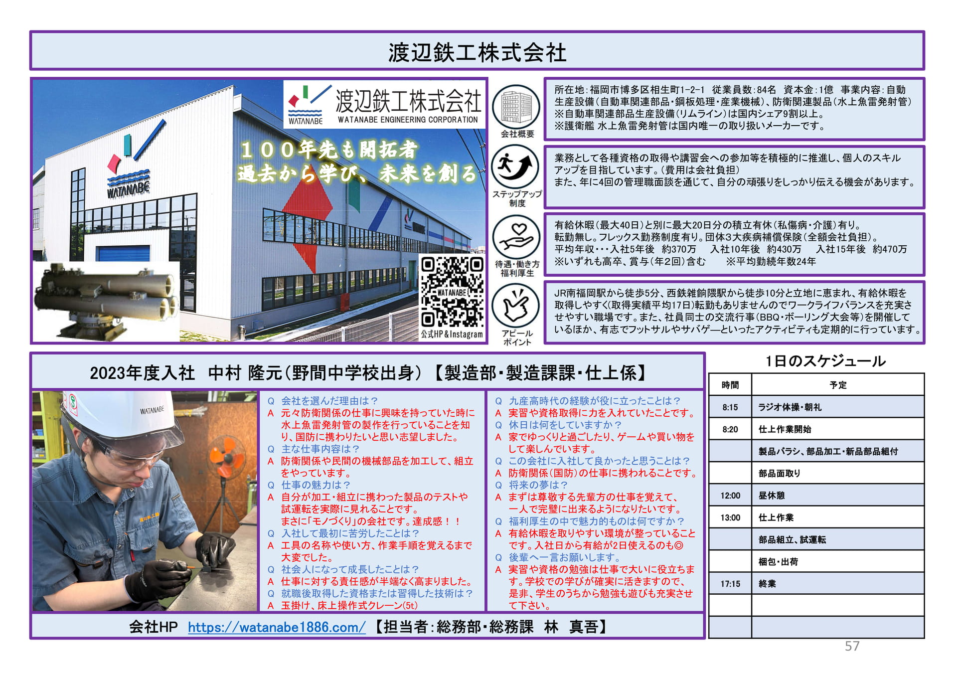 渡辺鉄工（57ページ目）