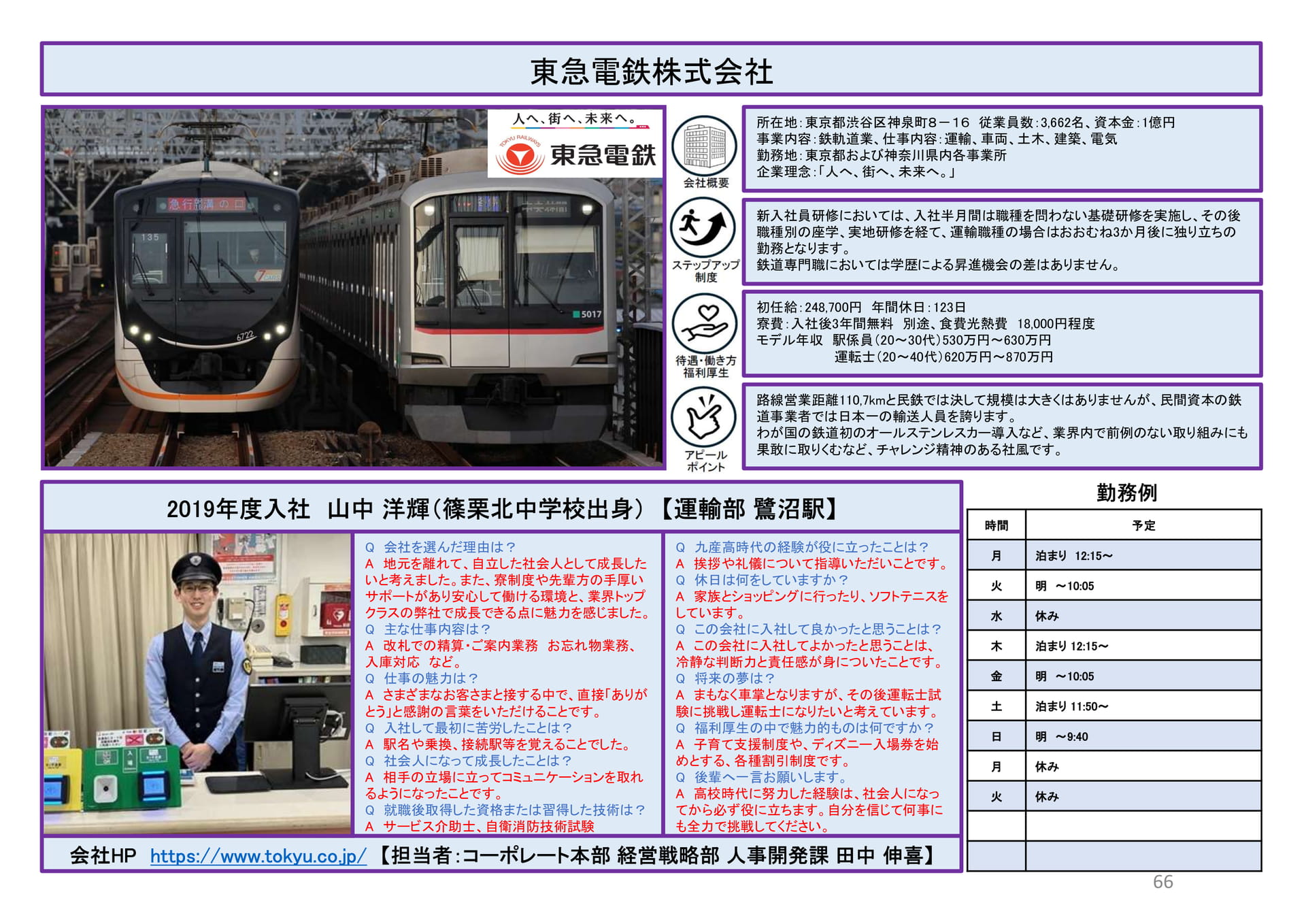 東急電鉄（66ページ目）