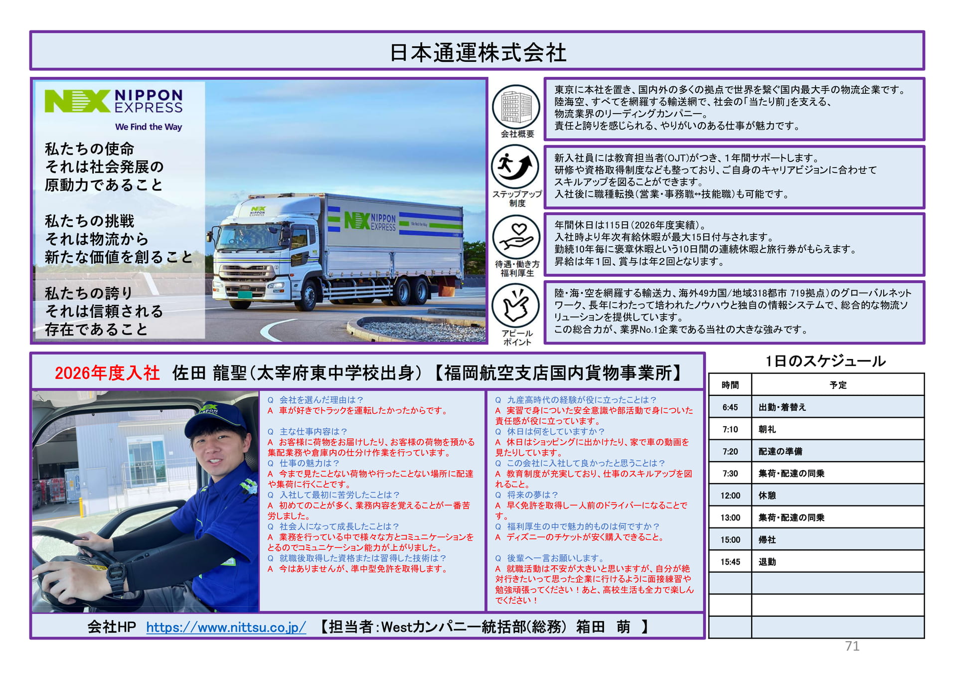 日本通運（71ページ目）