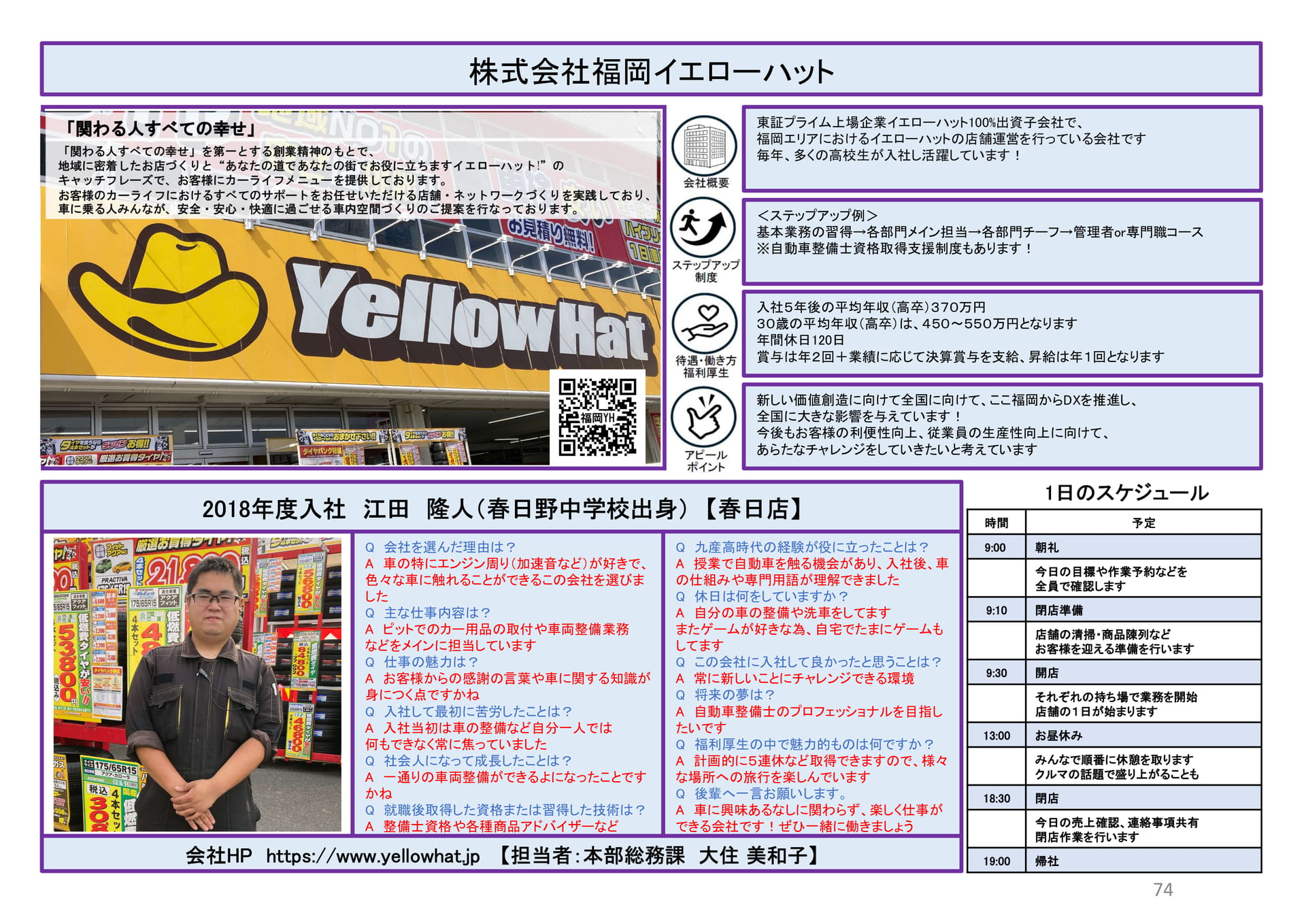 福岡イエローハット（74ページ目）