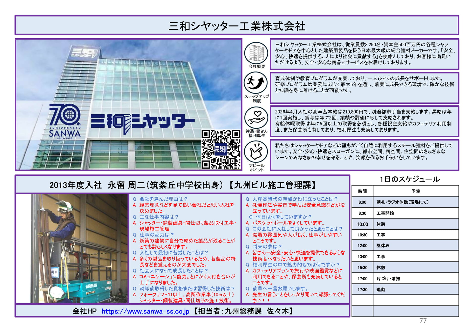 三和シヤッター工業（77ページ目）