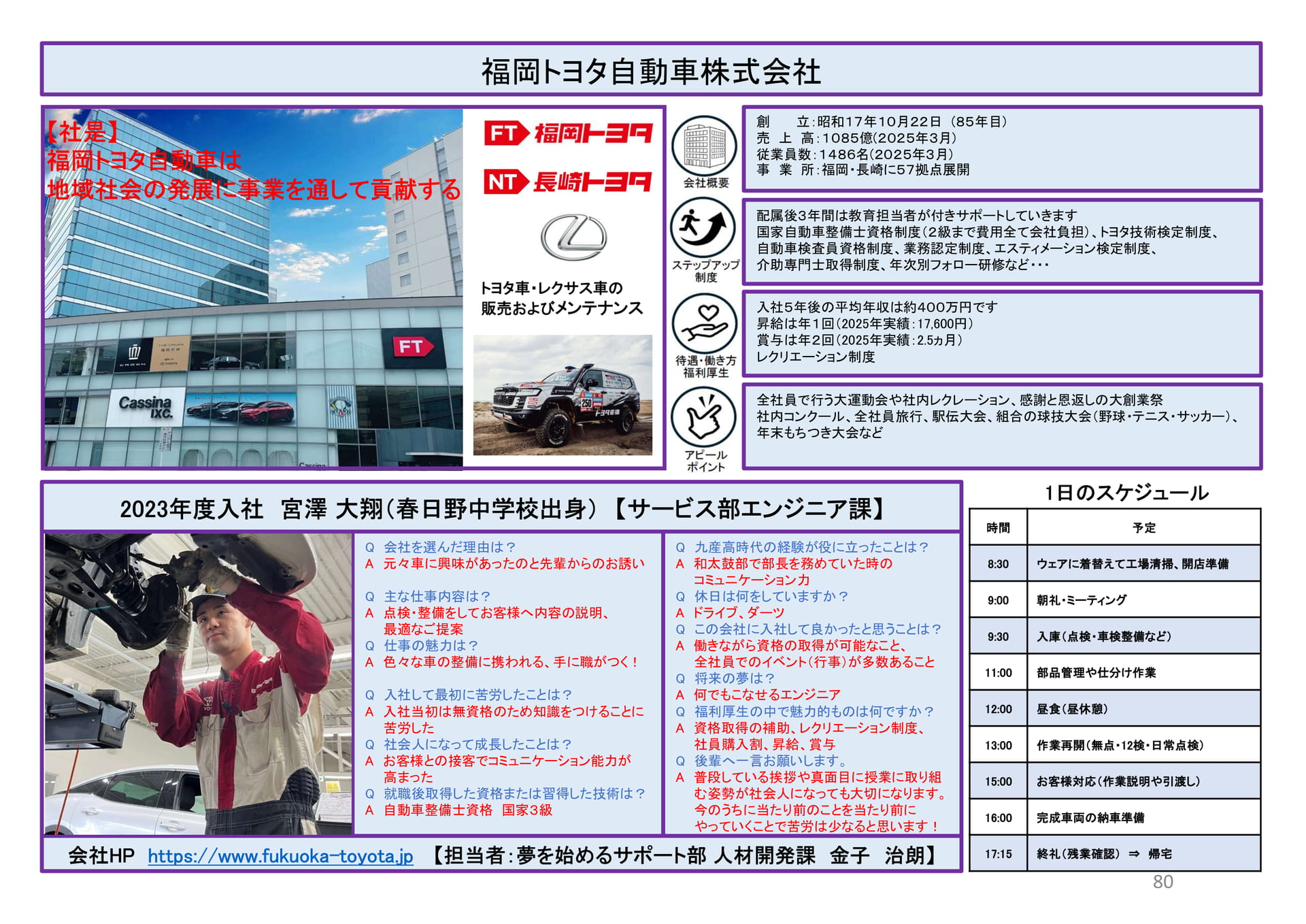 福岡トヨタ自動車（80ページ目）