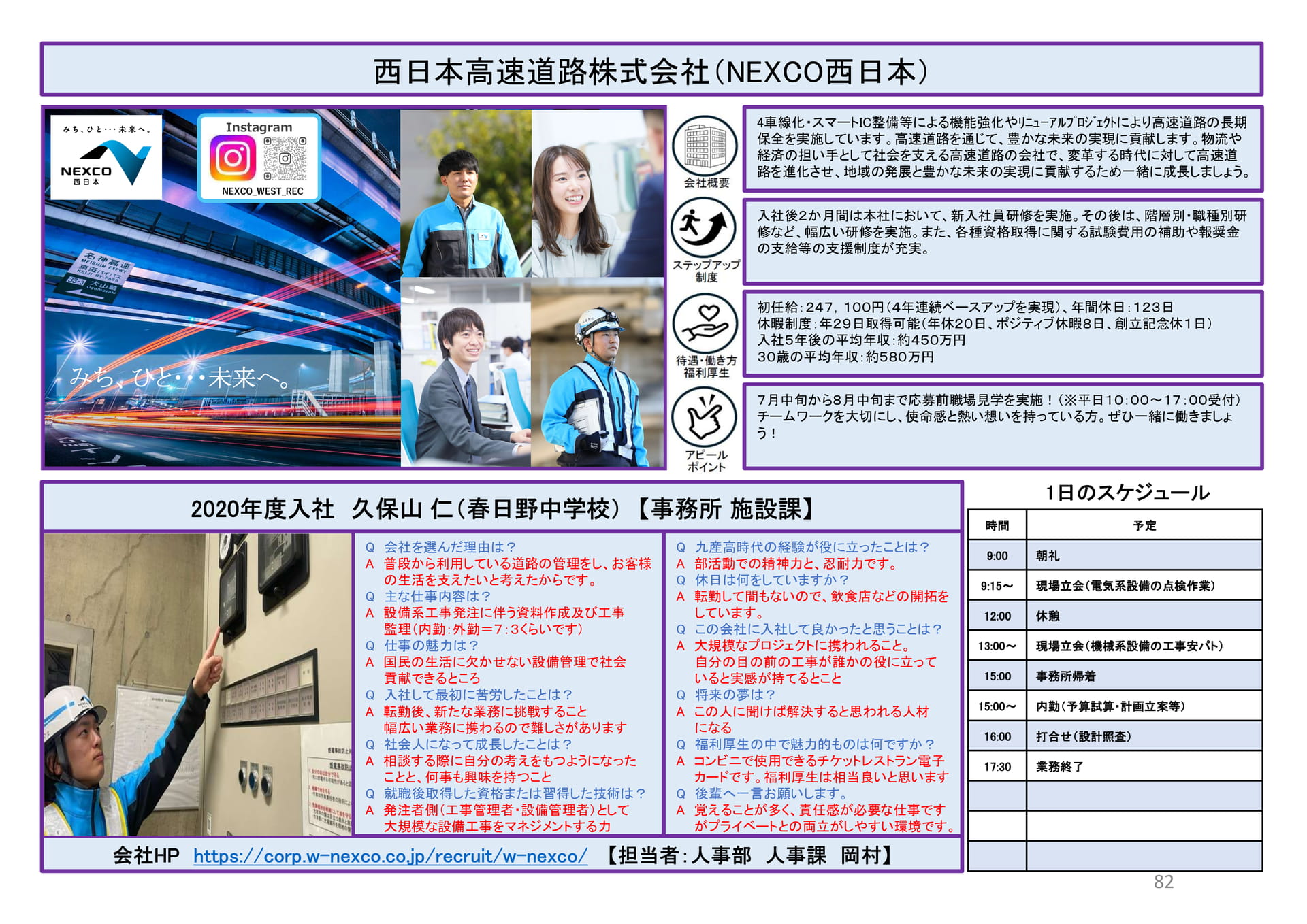 NEXCO西日本（82ページ目）