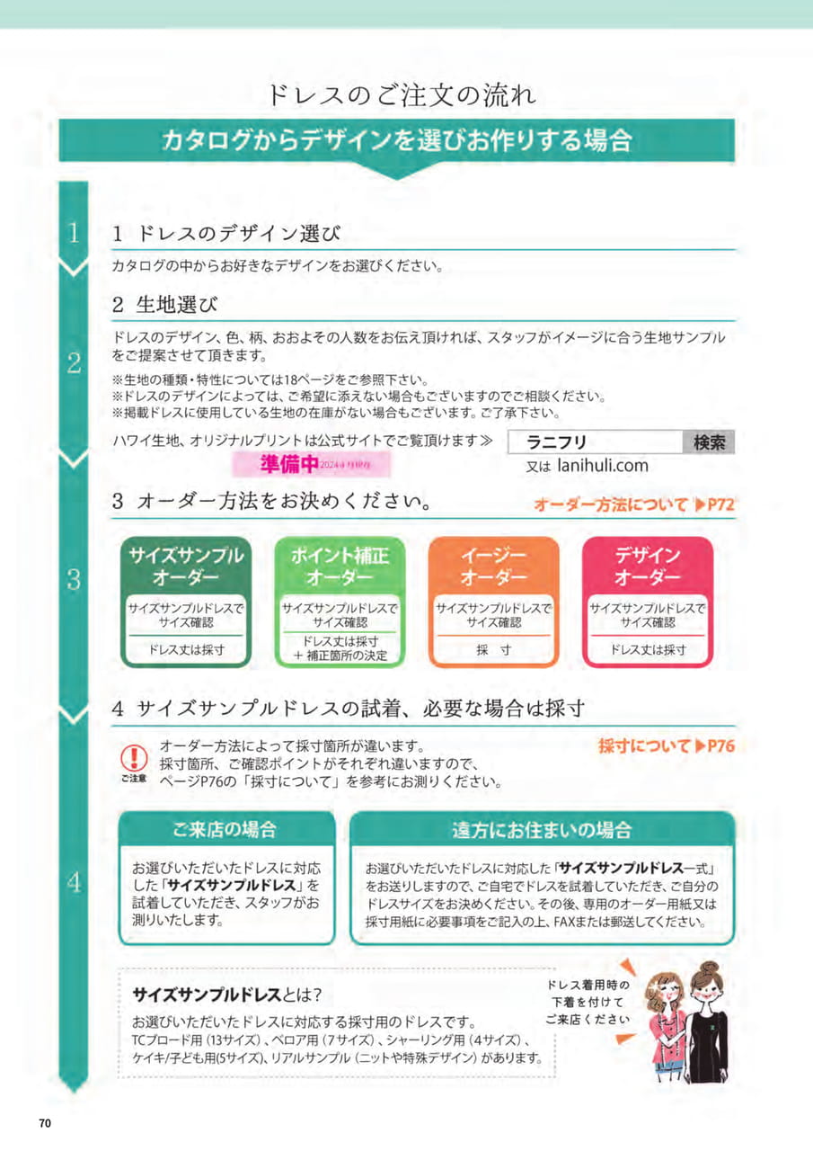 Page 70(70ページ目)