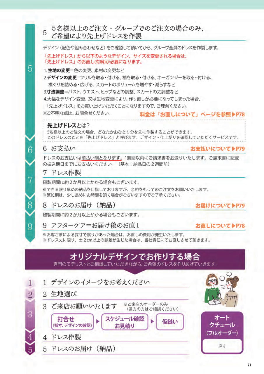 Page 71(71ページ目)