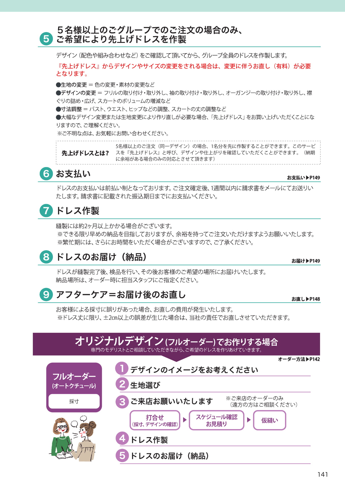 Page 141(143ページ目)