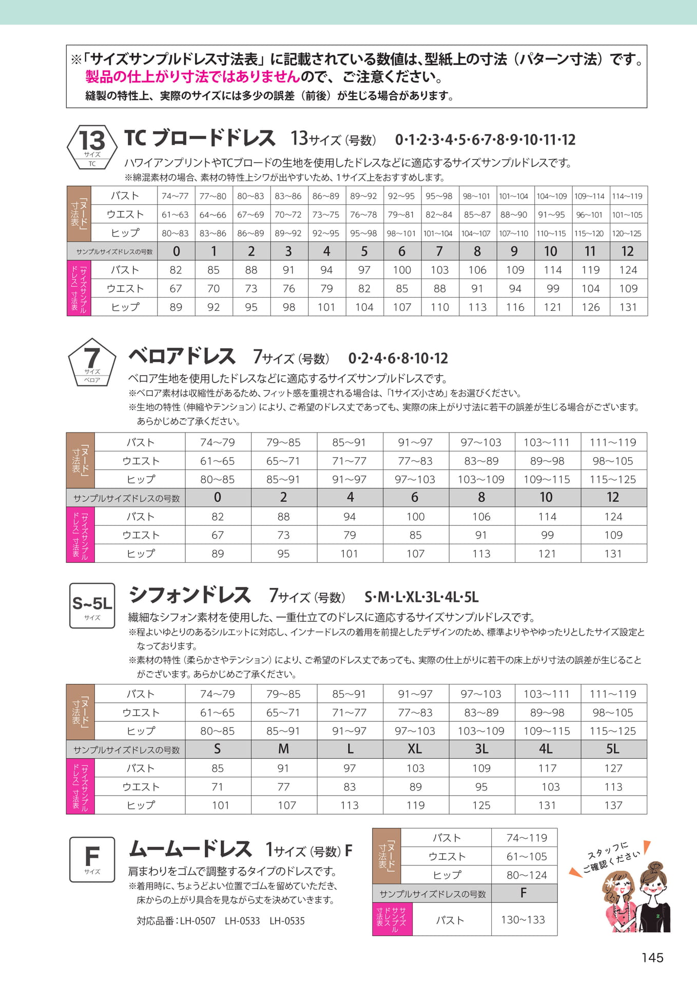 Page 145(147ページ目)