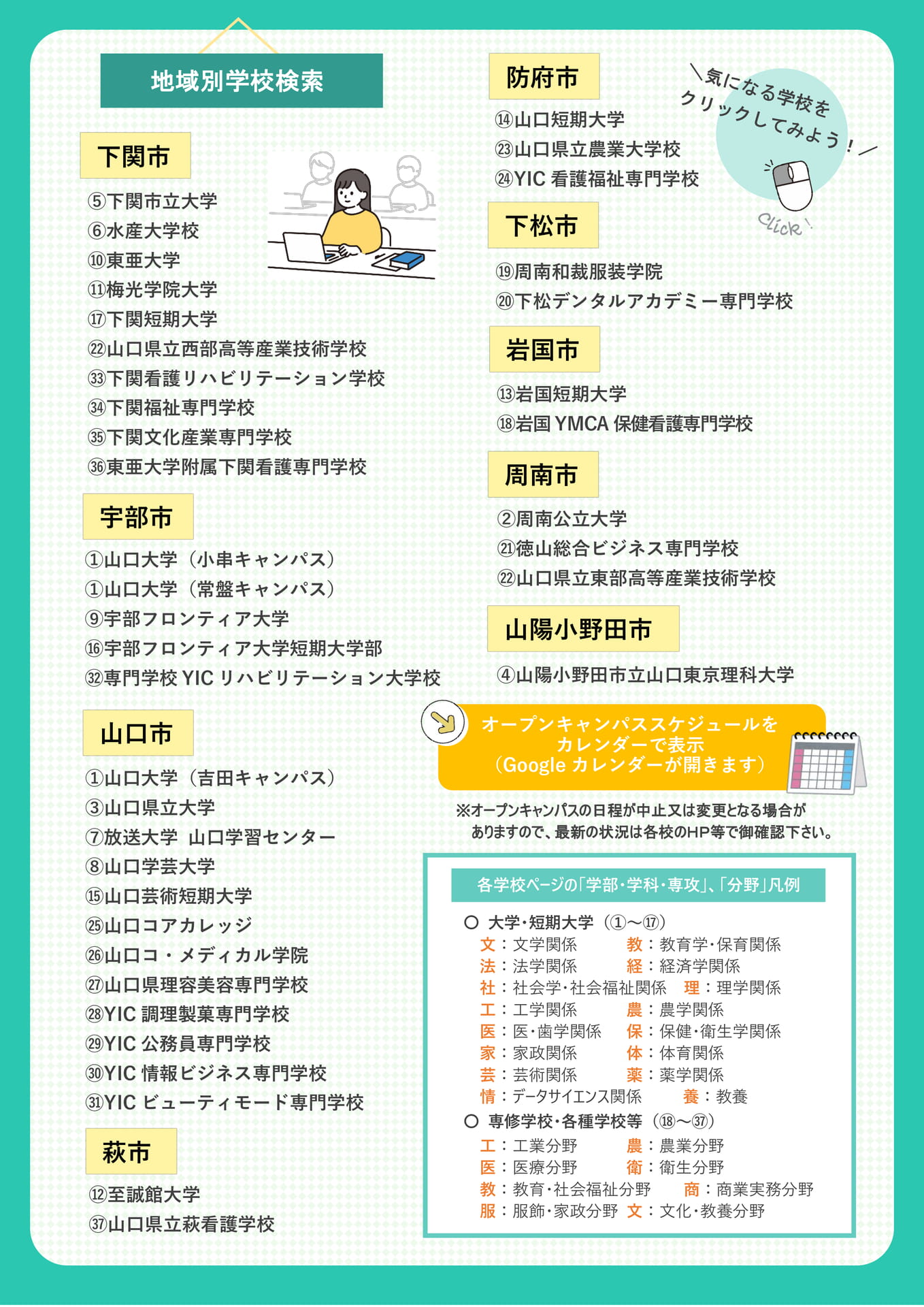 地域別学校検索(3ページ目)