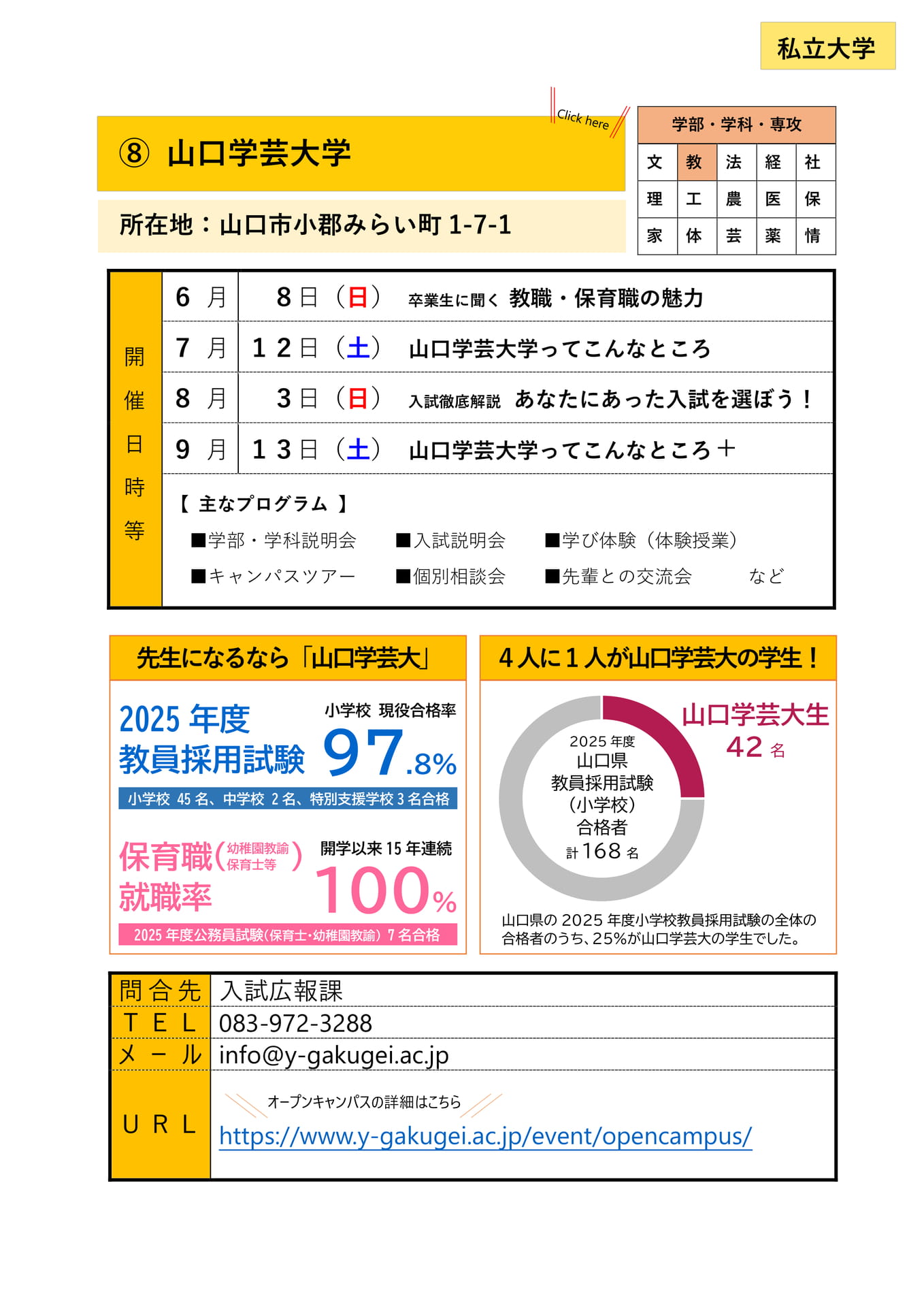 ⑧ 山口学芸大学(11ページ目)