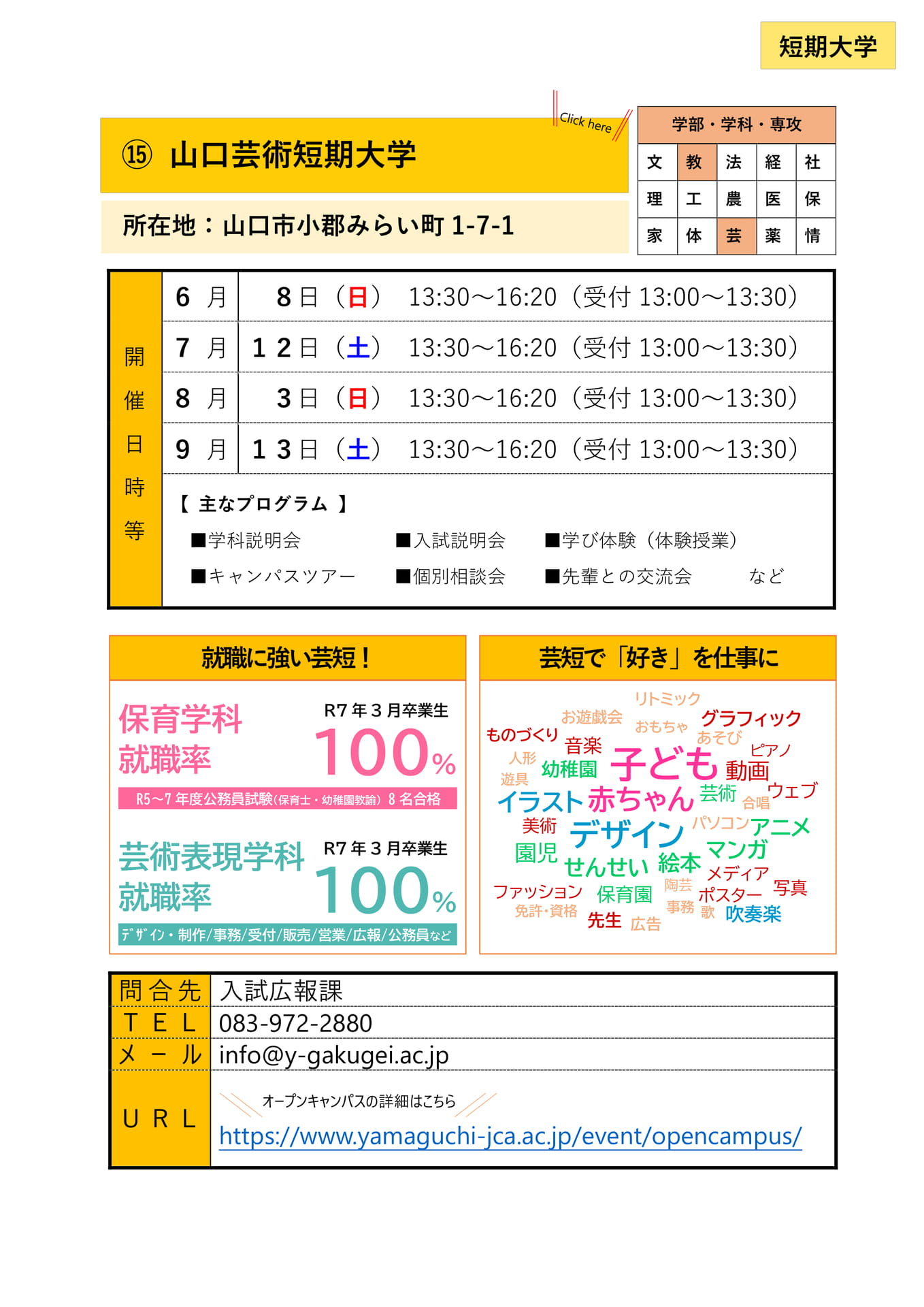 ⑮ 山口芸術短期大学(18ページ目)