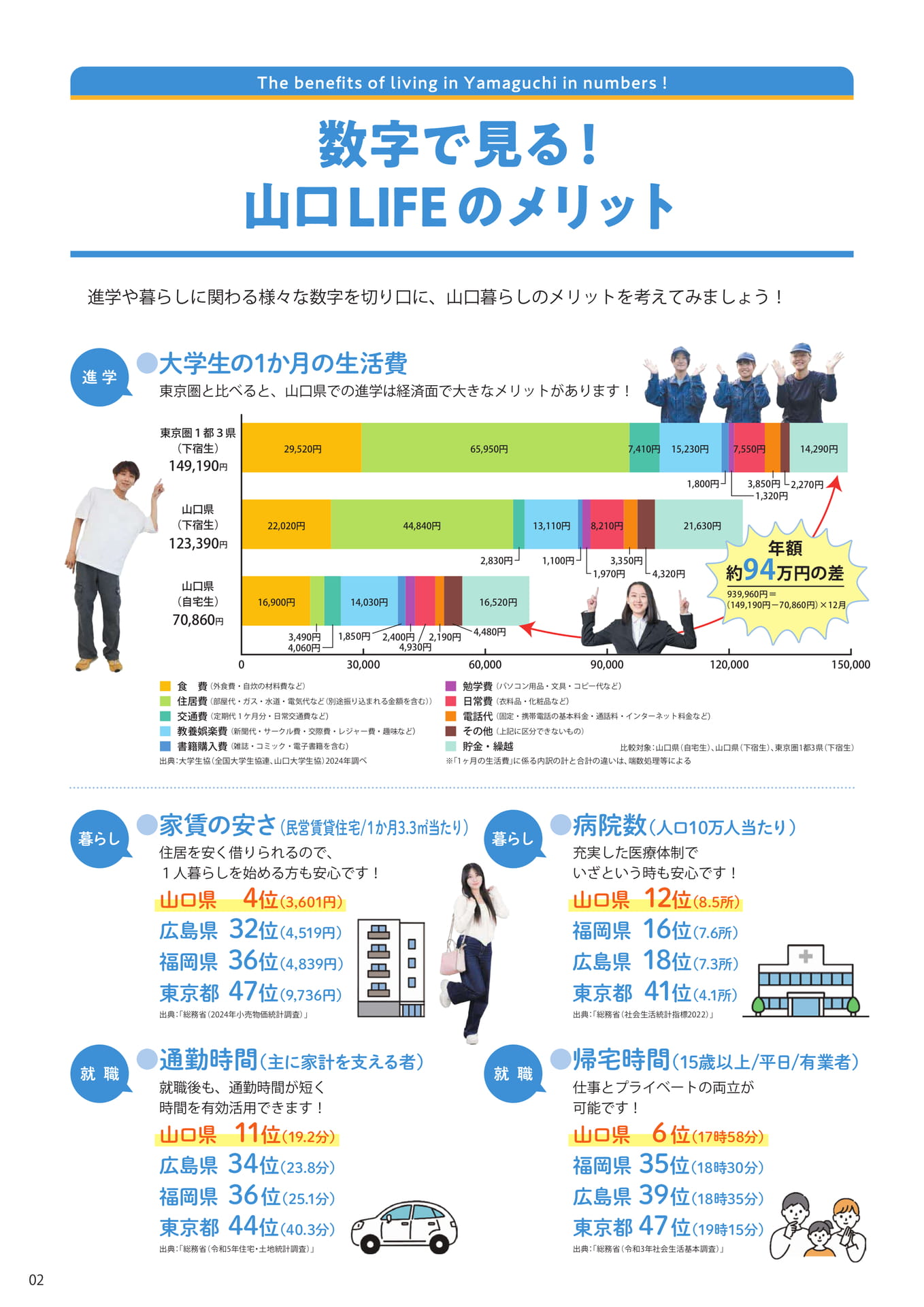 Page (追加)04（4ページ目）