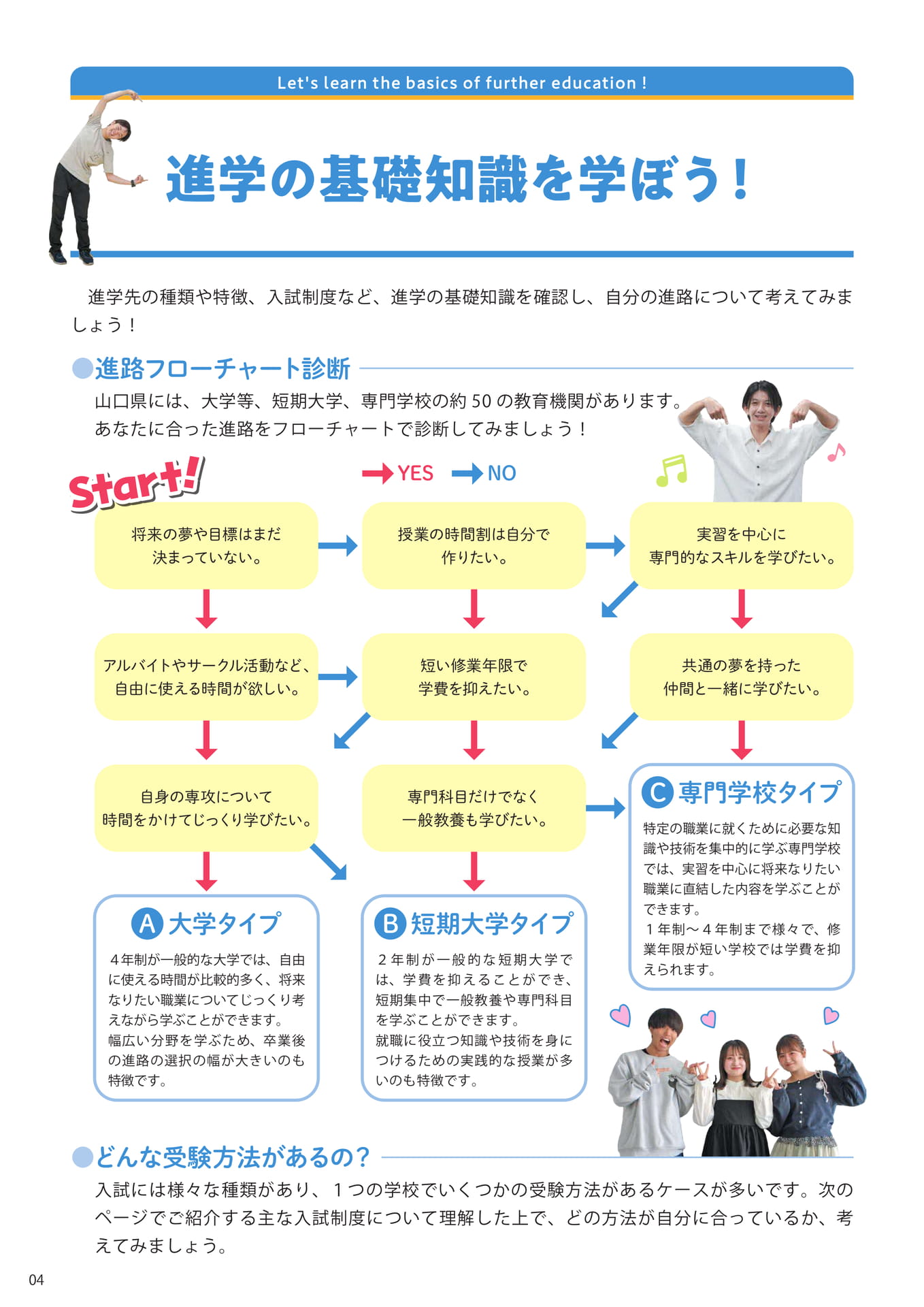 Page (追加)06（6ページ目）