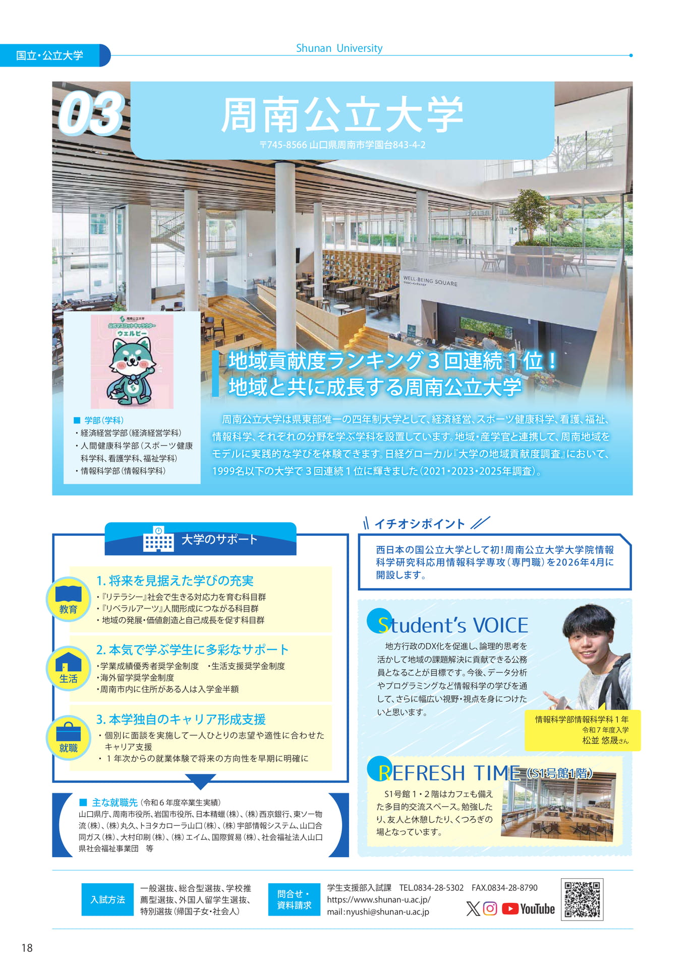 Page (追加)20（20ページ目）