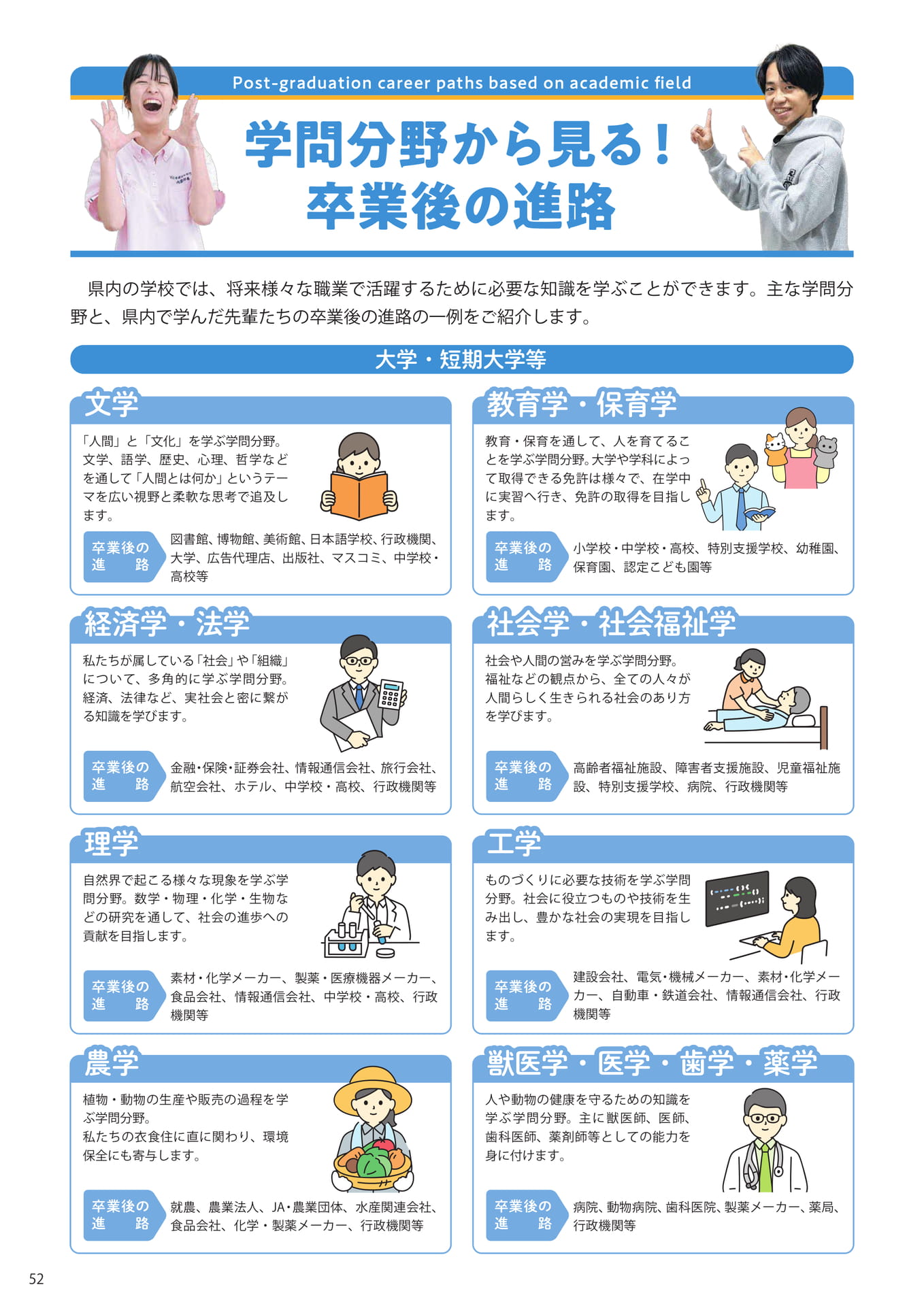 Page (追加)54（54ページ目）