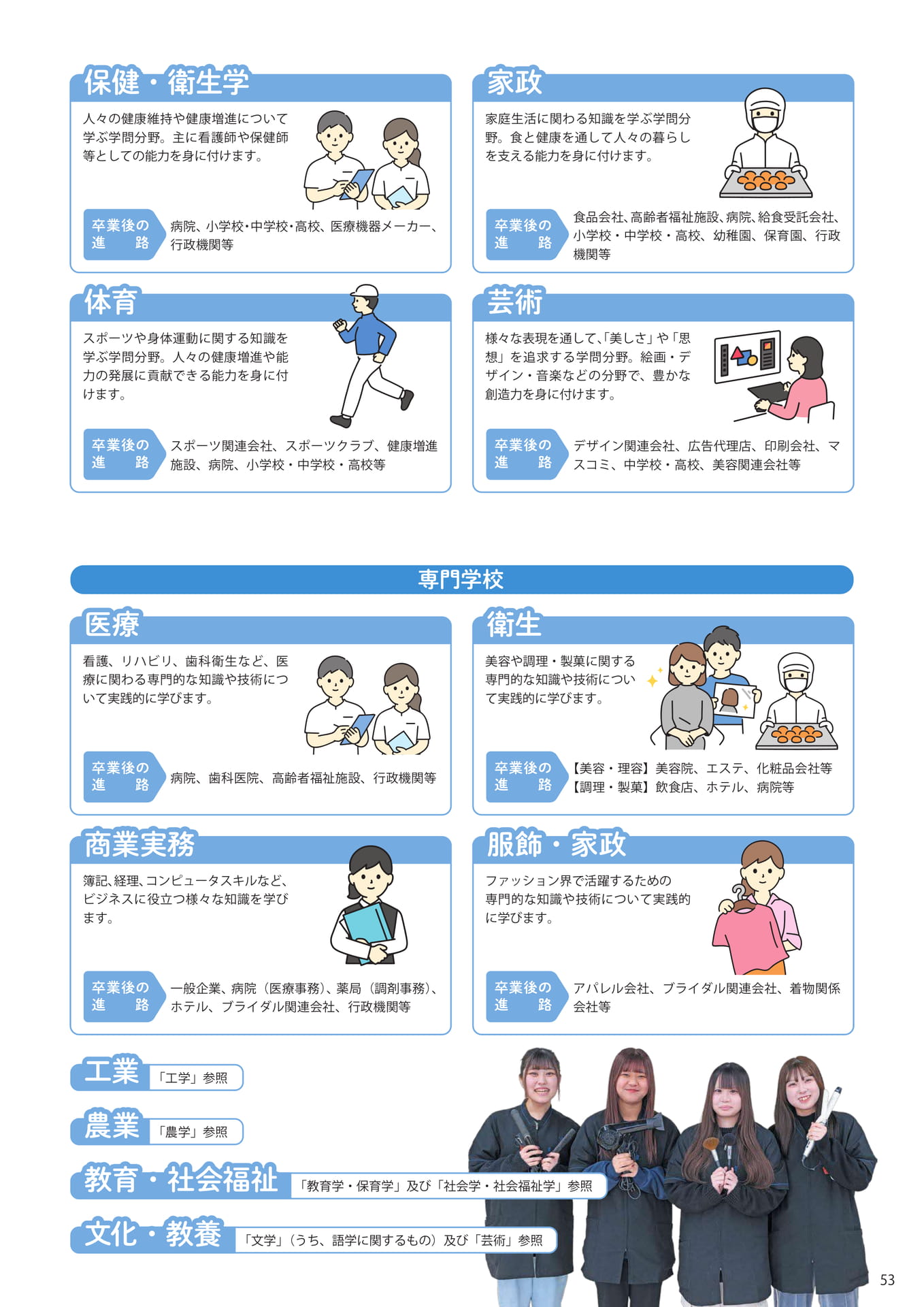 Page (追加)55（55ページ目）