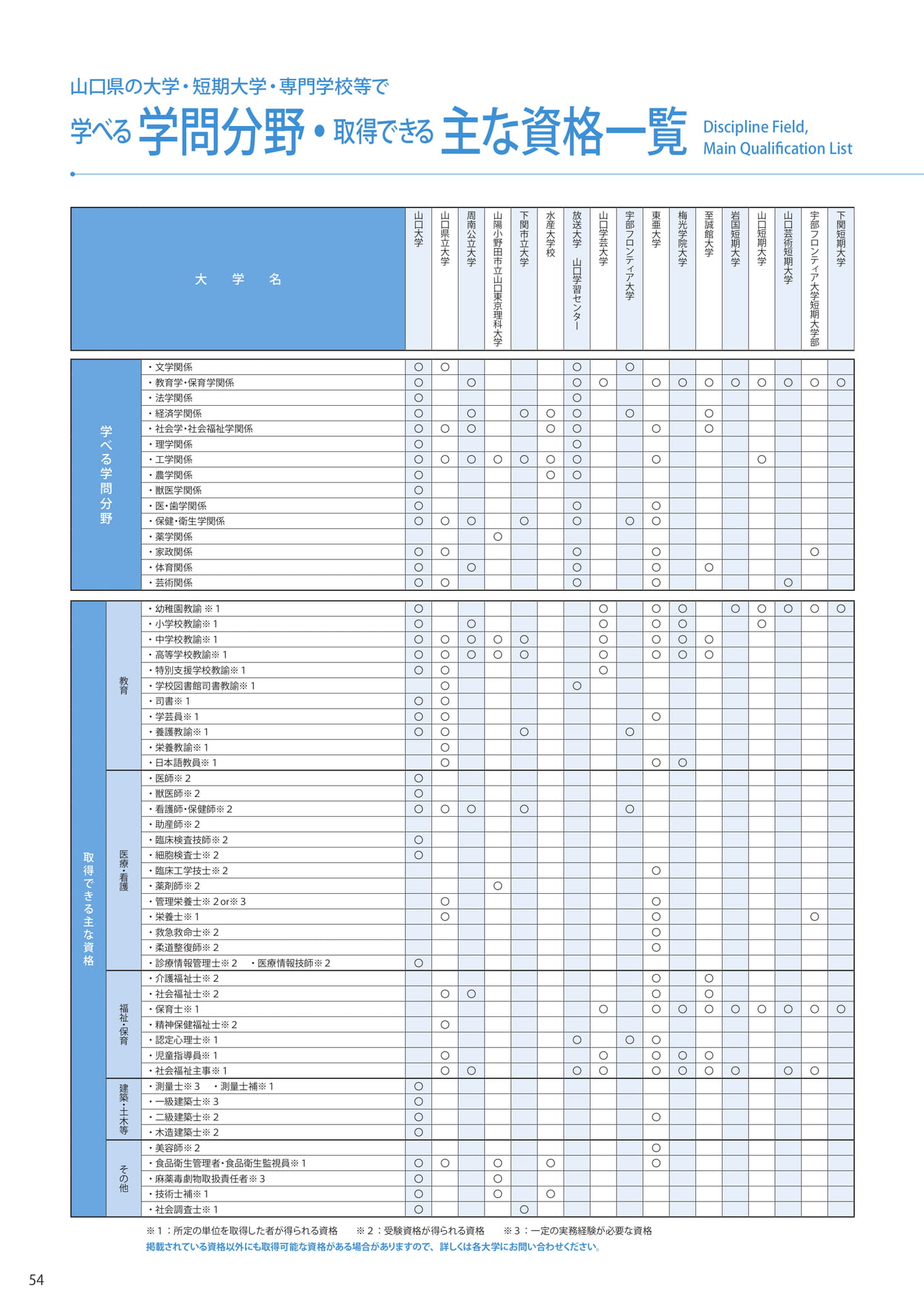 Page (追加)56（56ページ目）