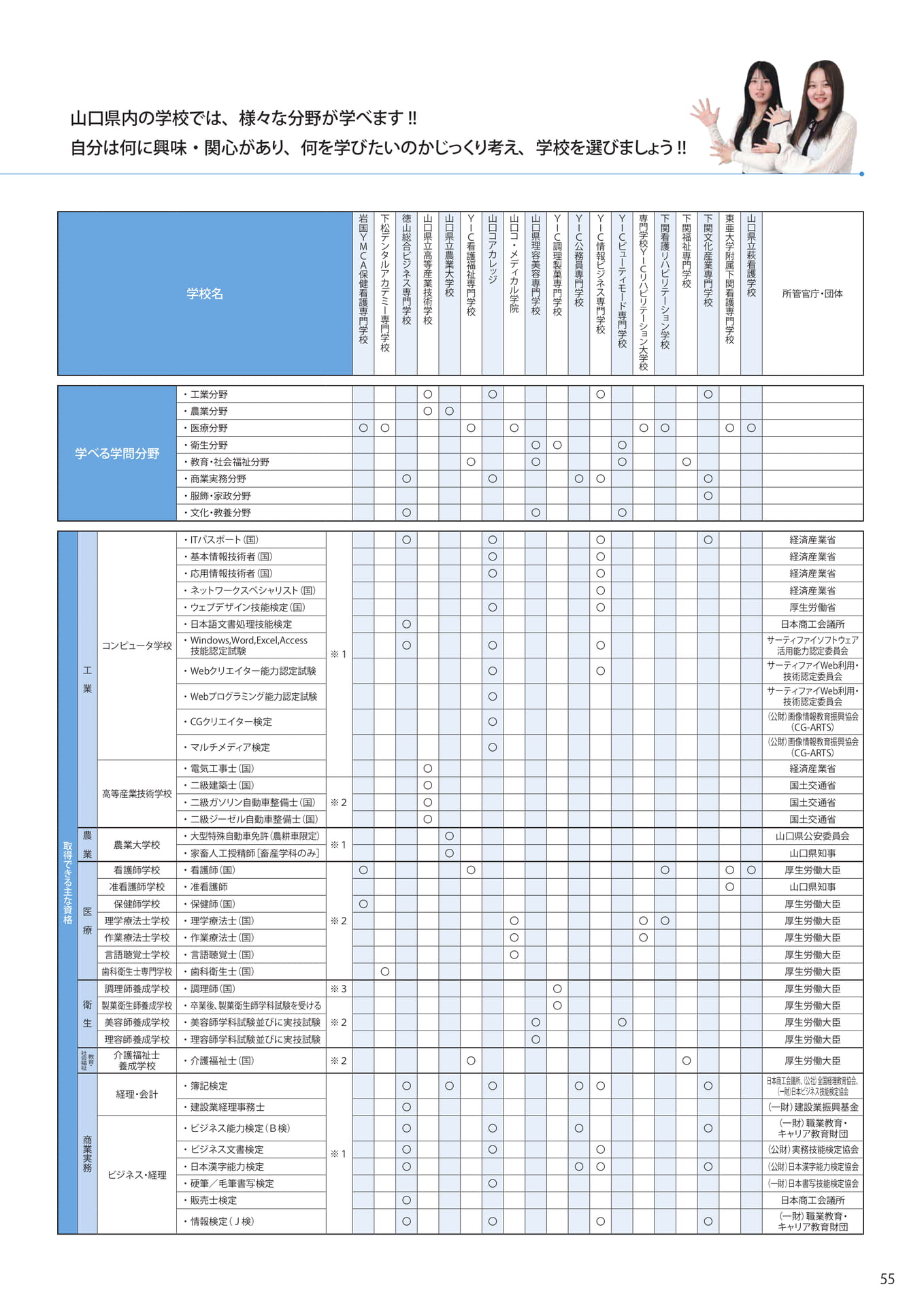 Page (追加)57（57ページ目）
