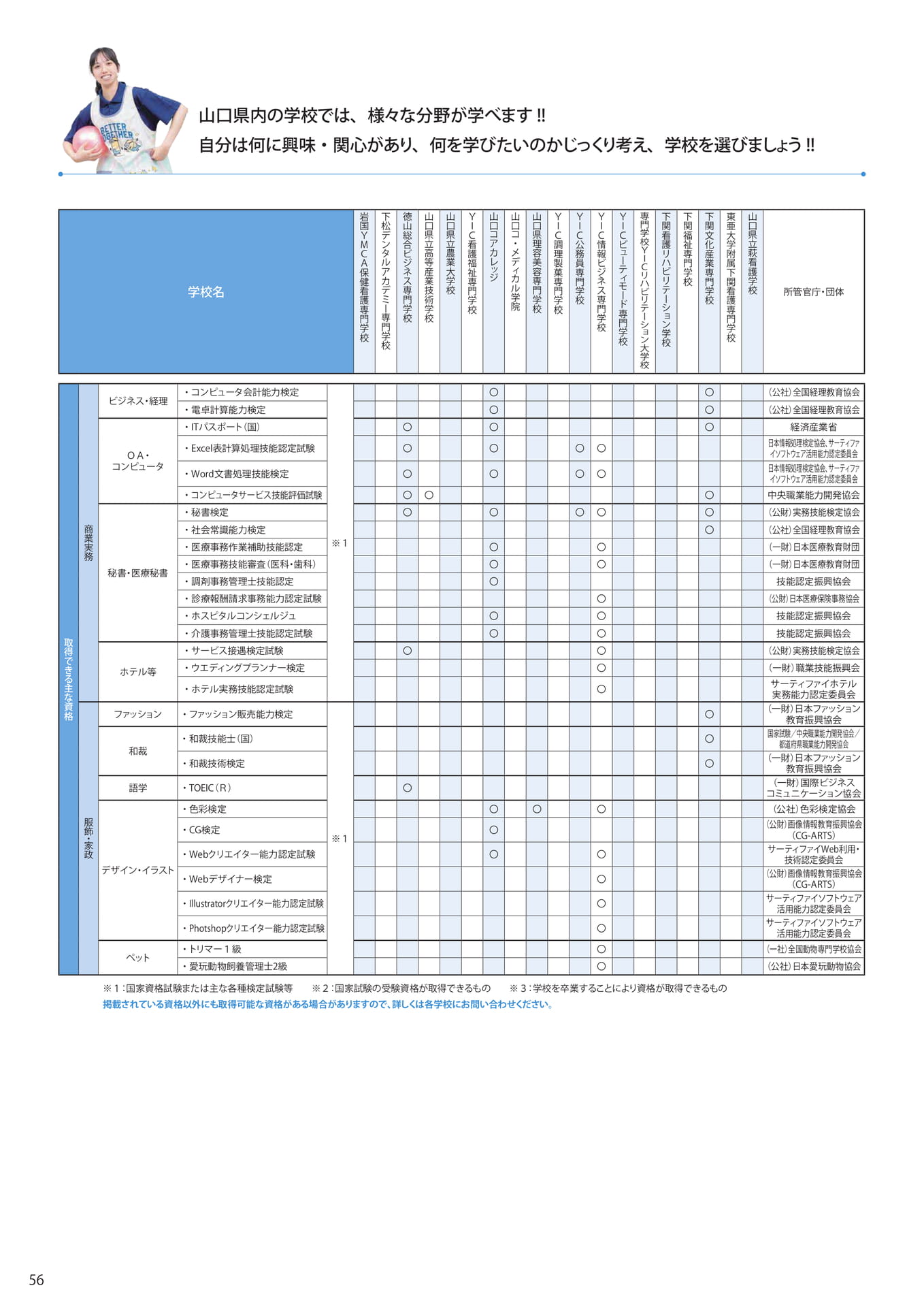 Page (追加)58（58ページ目）
