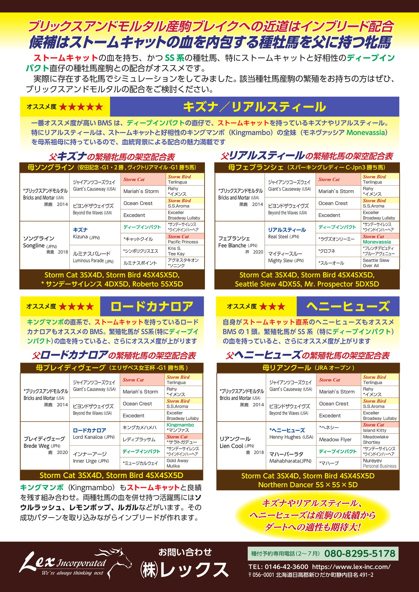 Page 4(4ページ目)