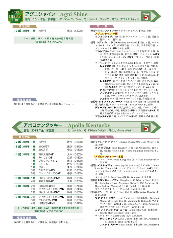 Page 52(52ページ目)