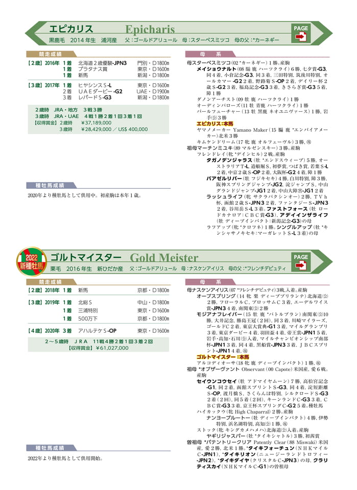 Page 54(54ページ目)