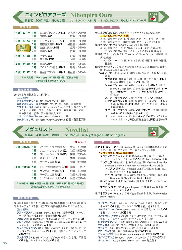 Page 58(58ページ目)