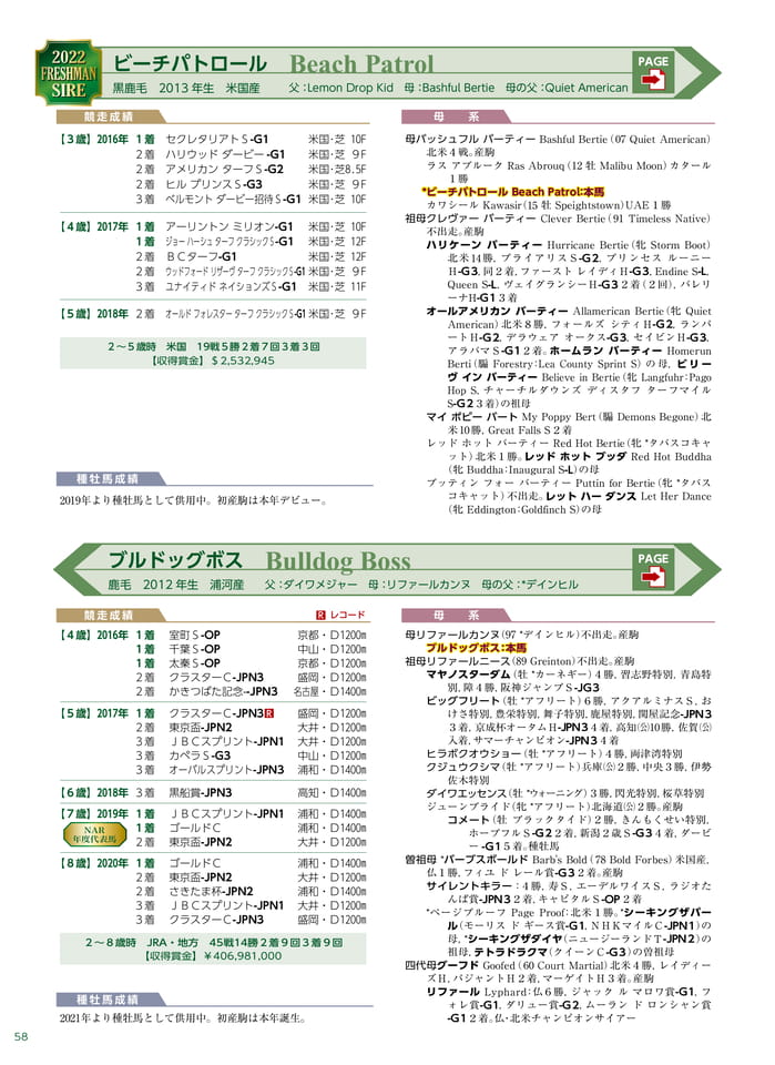 Page 60(60ページ目)