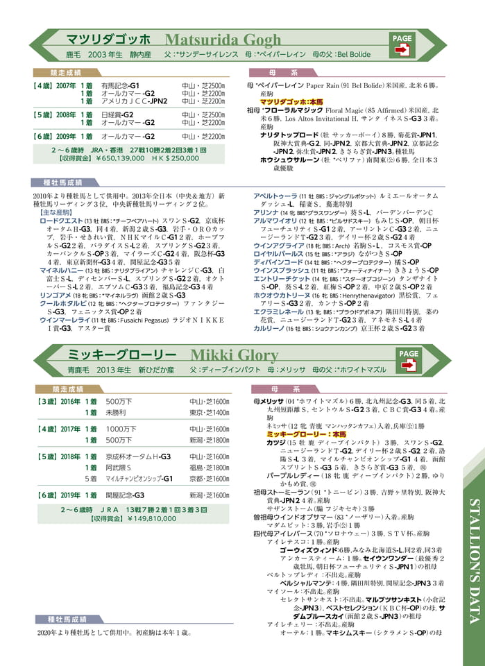 Page 61(61ページ目)