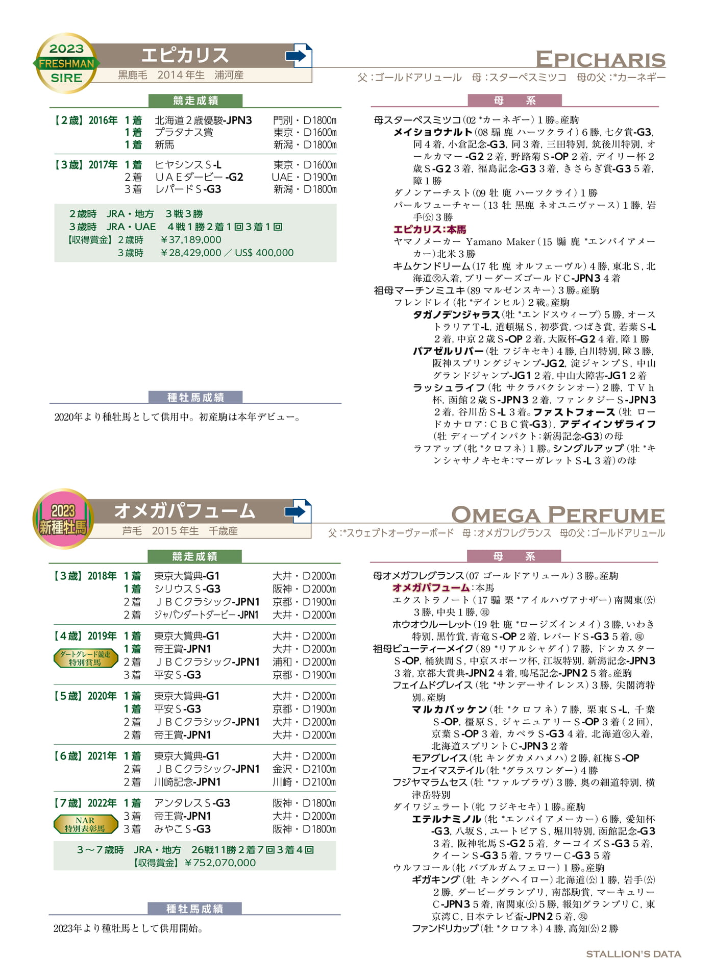 Page 69（69ページ目）