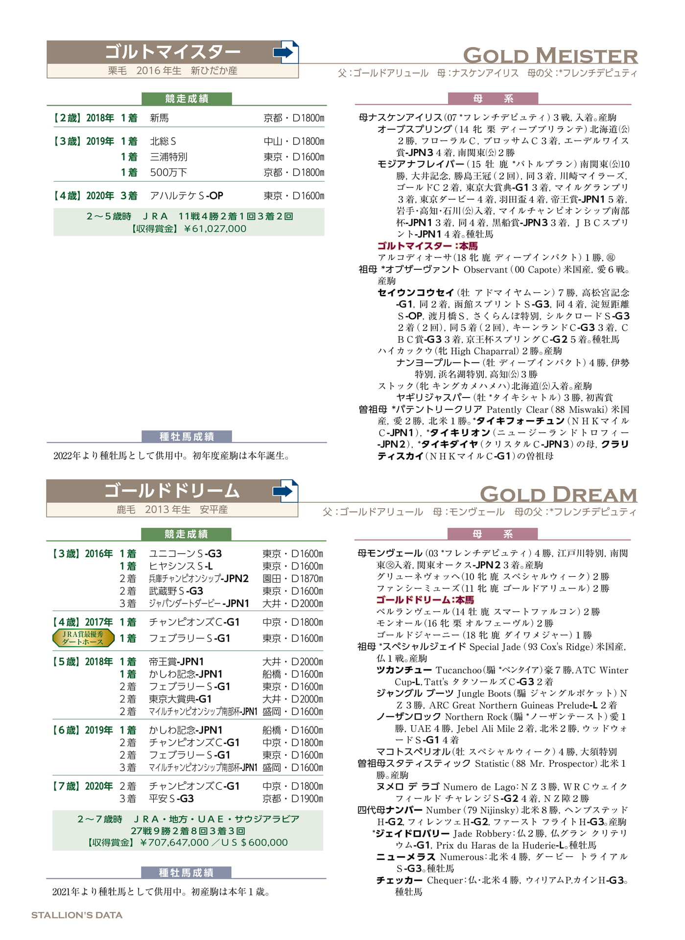 Page 70（70ページ目）