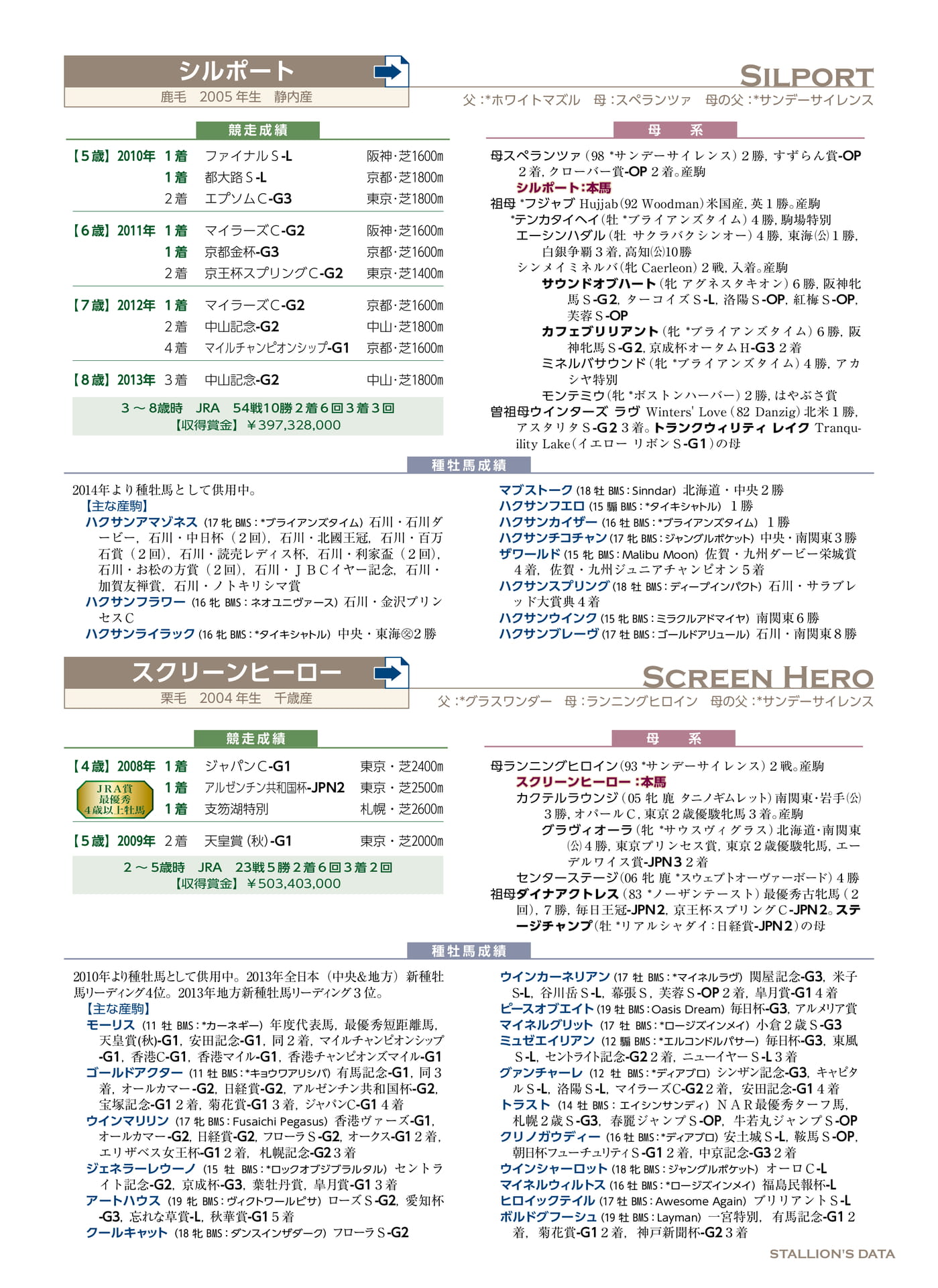 Page 71（71ページ目）