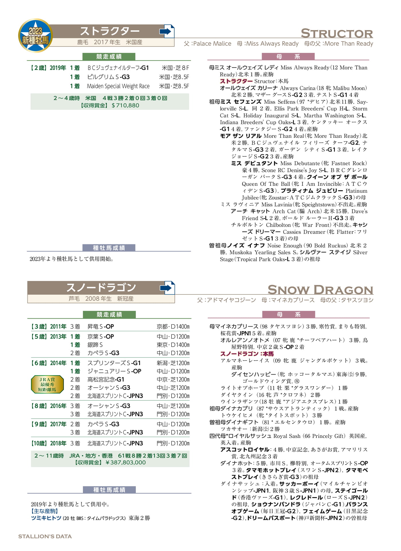 Page 72（72ページ目）