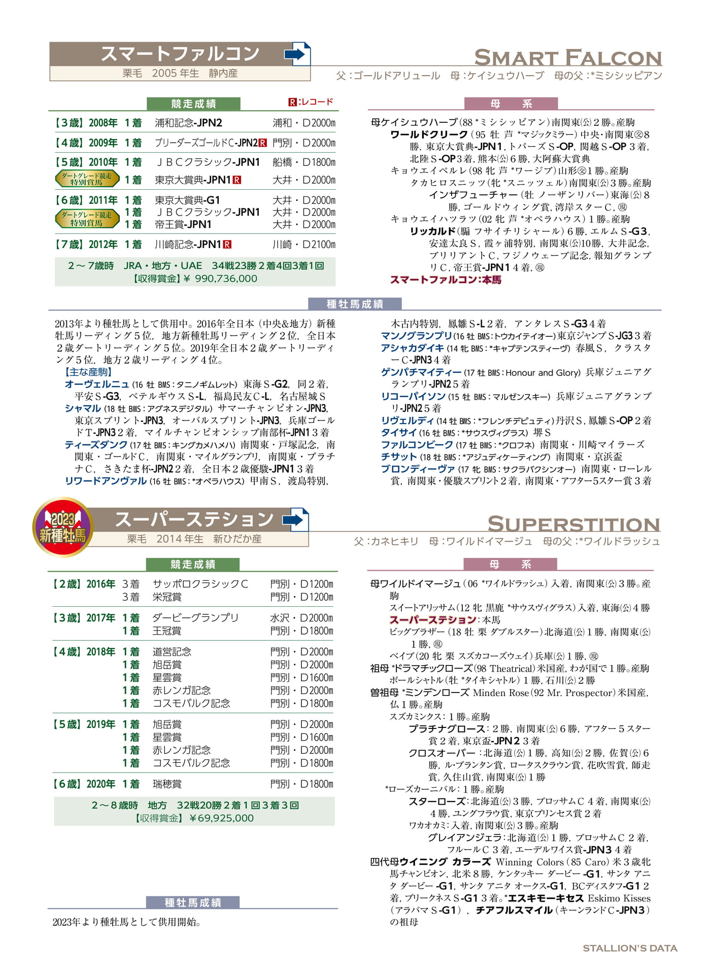 Page 73（73ページ目）