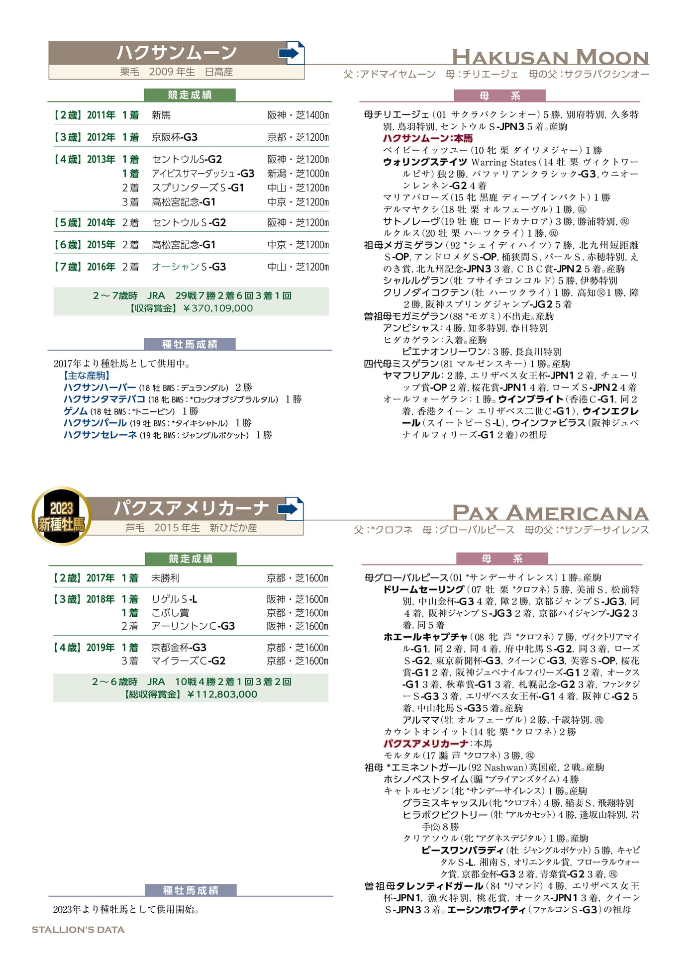 Page 76（76ページ目）