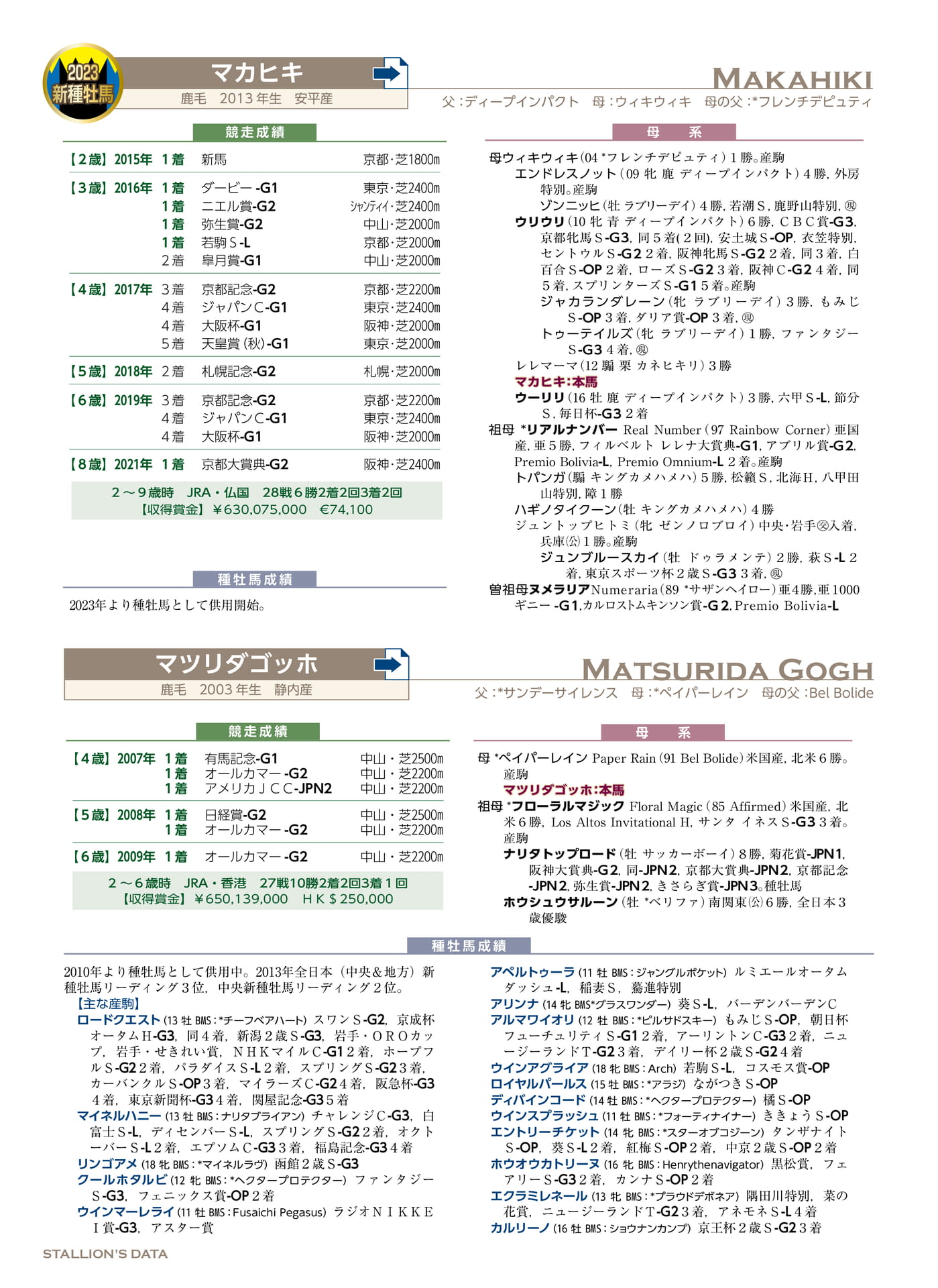Page 78（78ページ目）