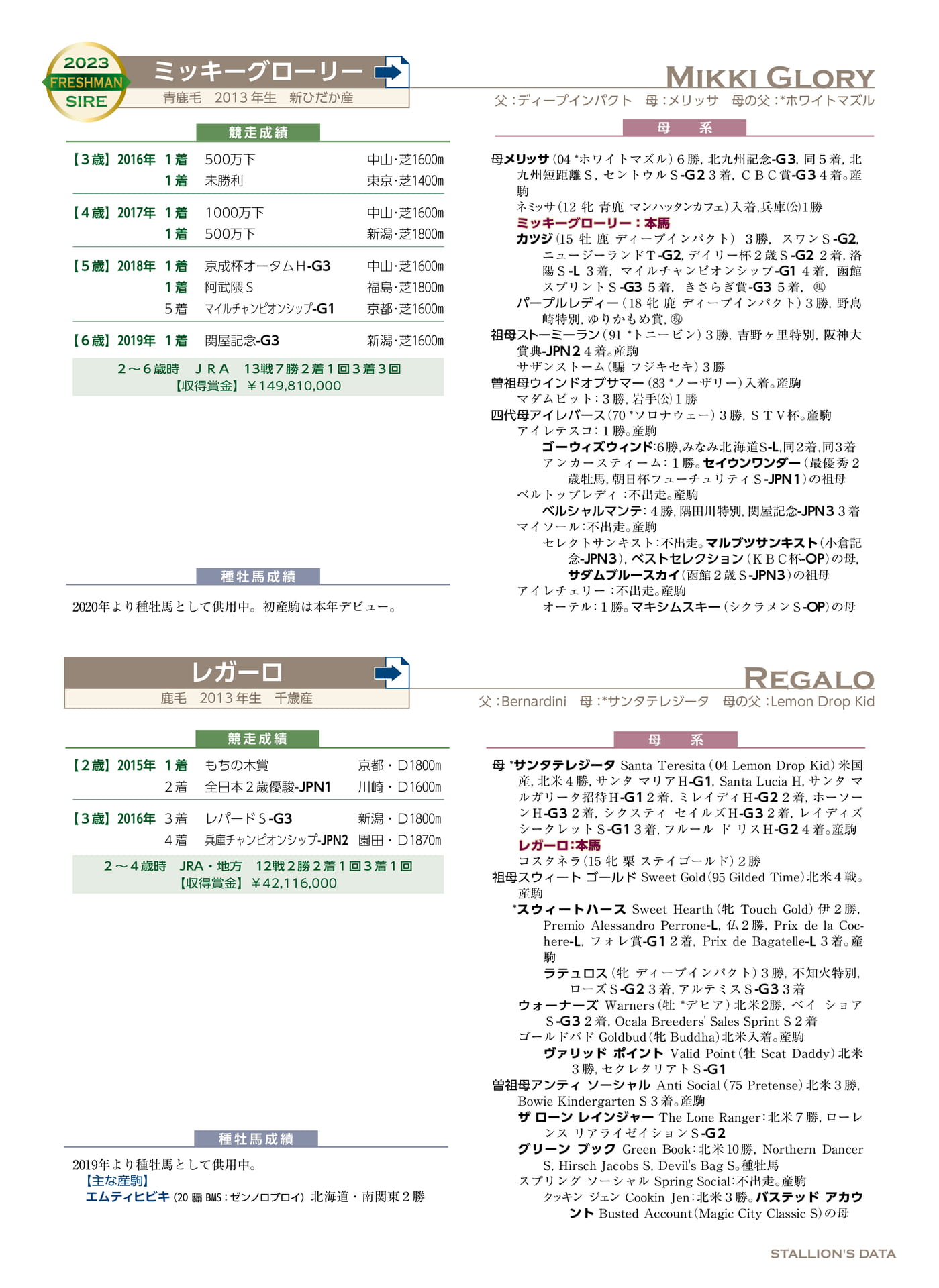 Page 79（79ページ目）